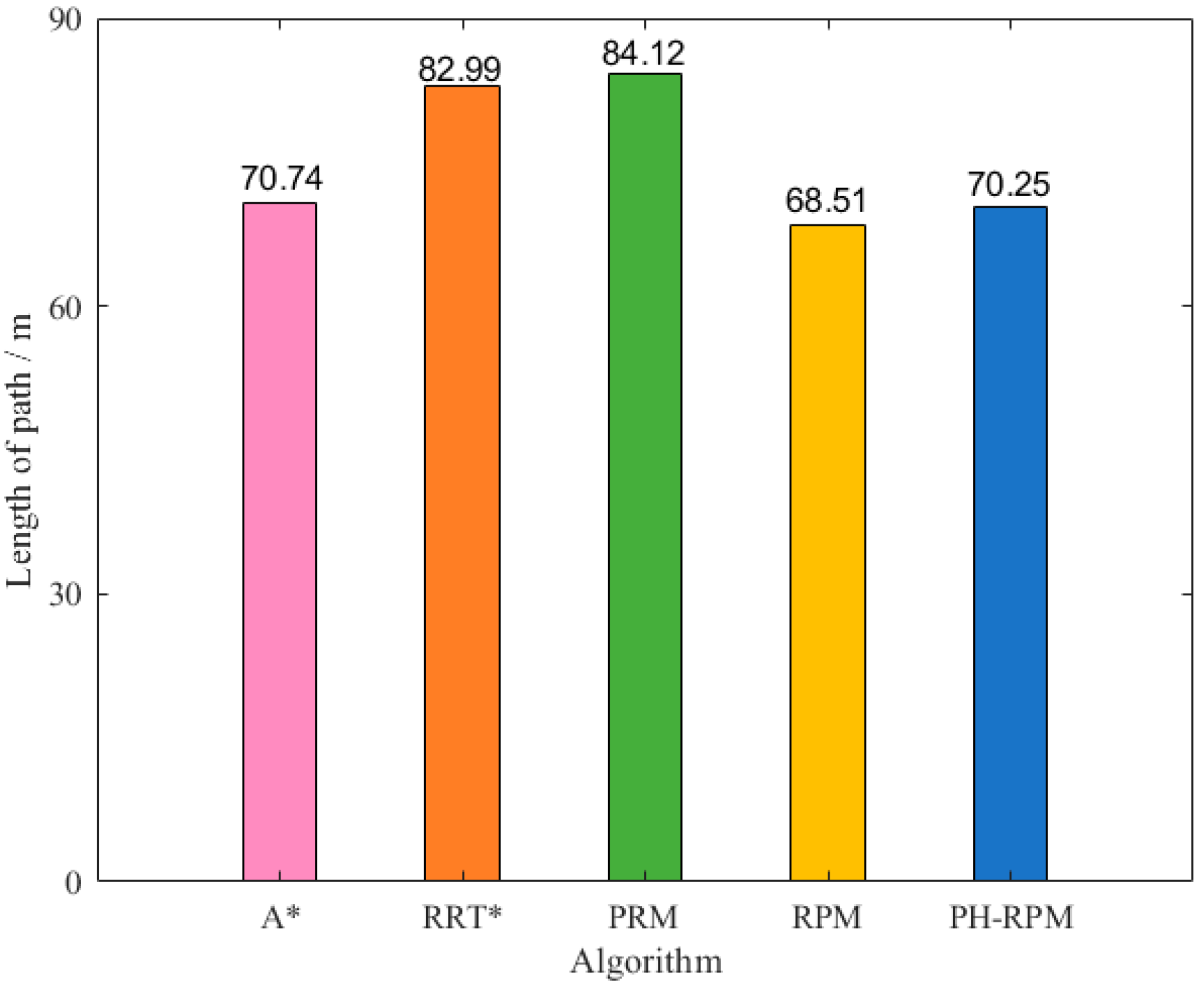 Applsci 13 13223 g007