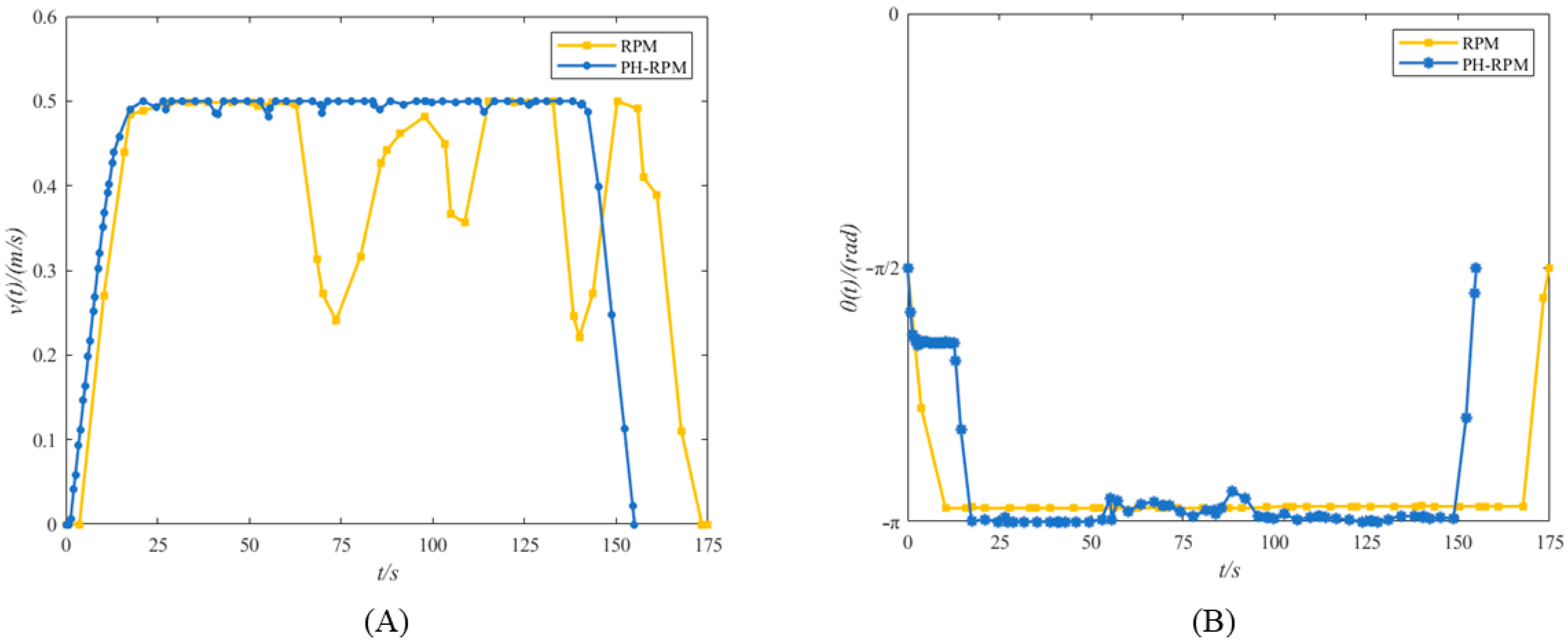 Applsci 13 13223 g009
