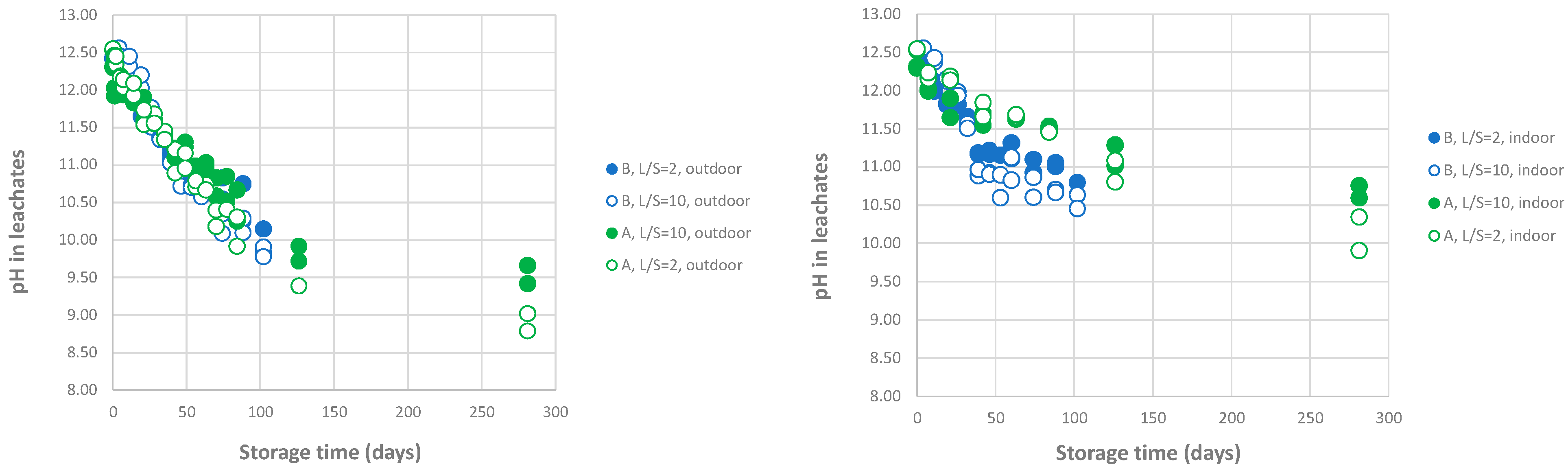 Applsci 13 13228 g002