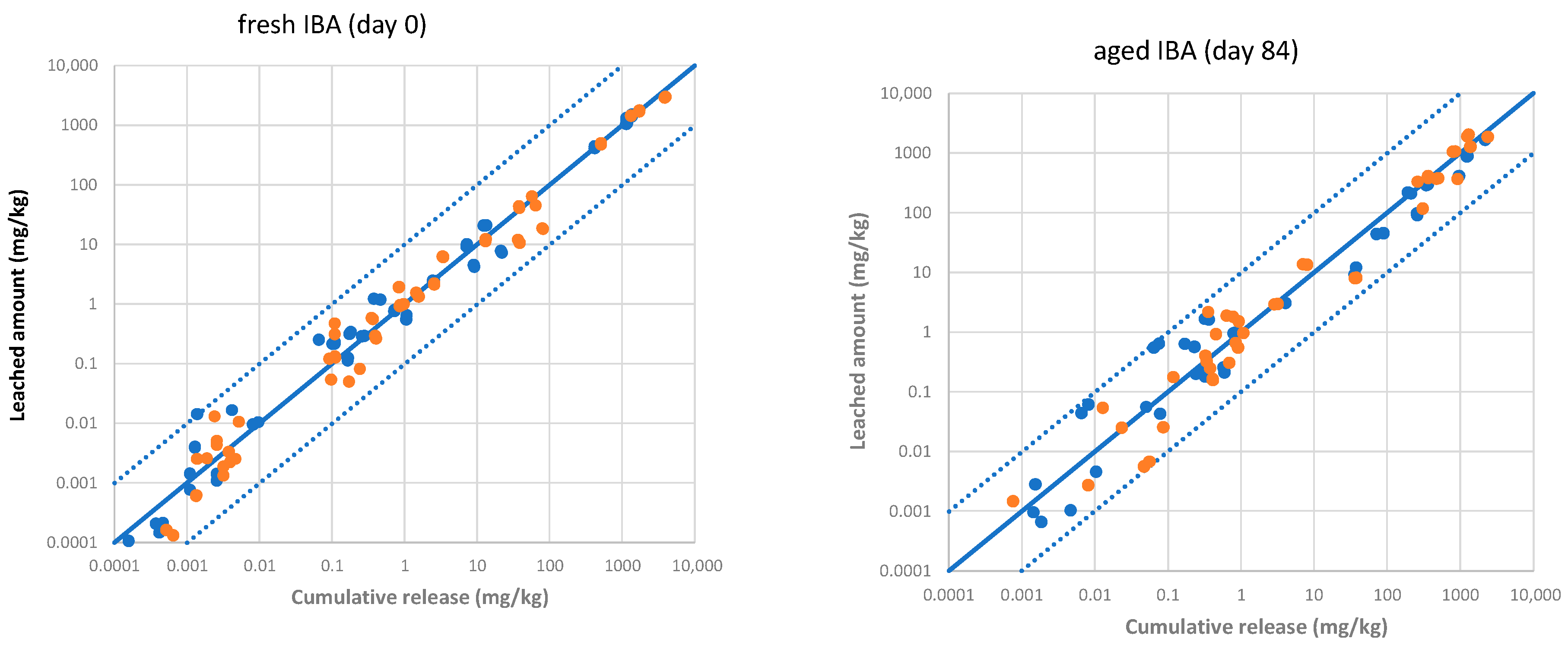 Applsci 13 13228 g007