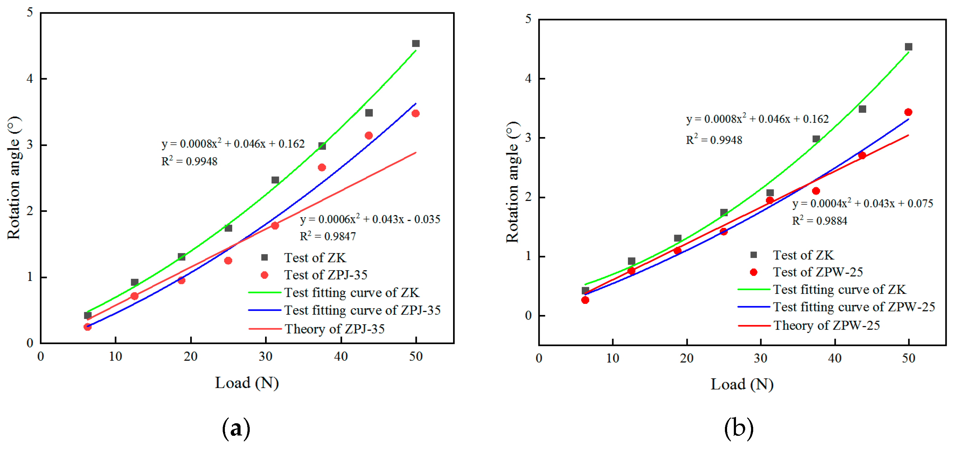 Applsci 13 13229 g006