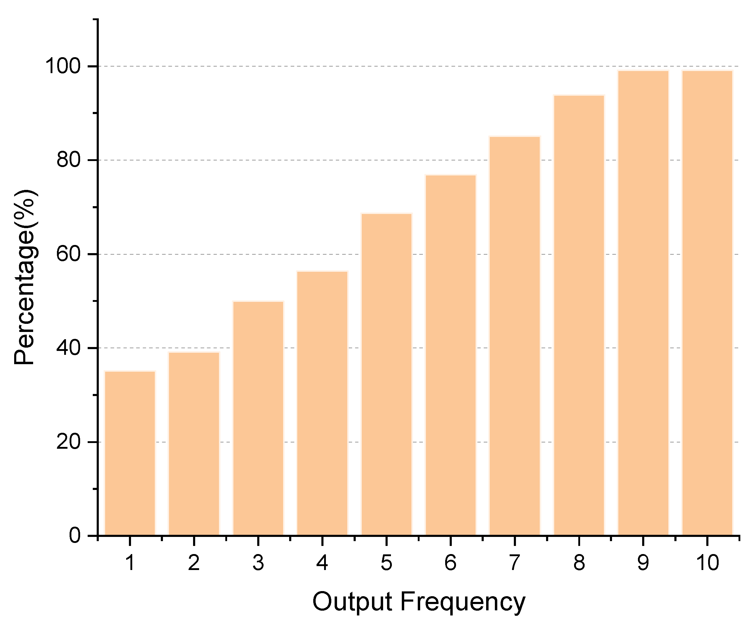 Applsci 13 13230 g009