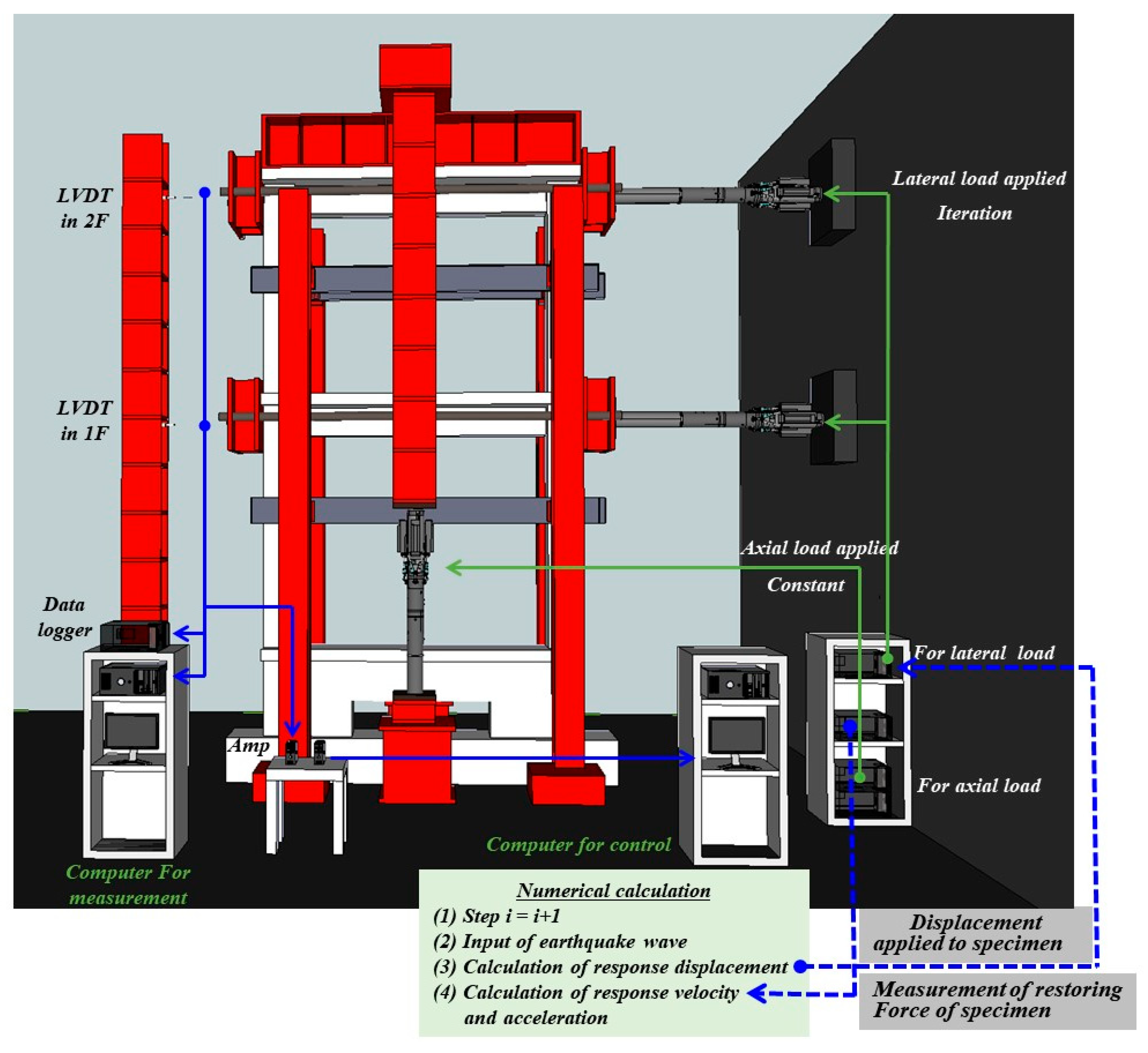 Applsci 13 13231 g008