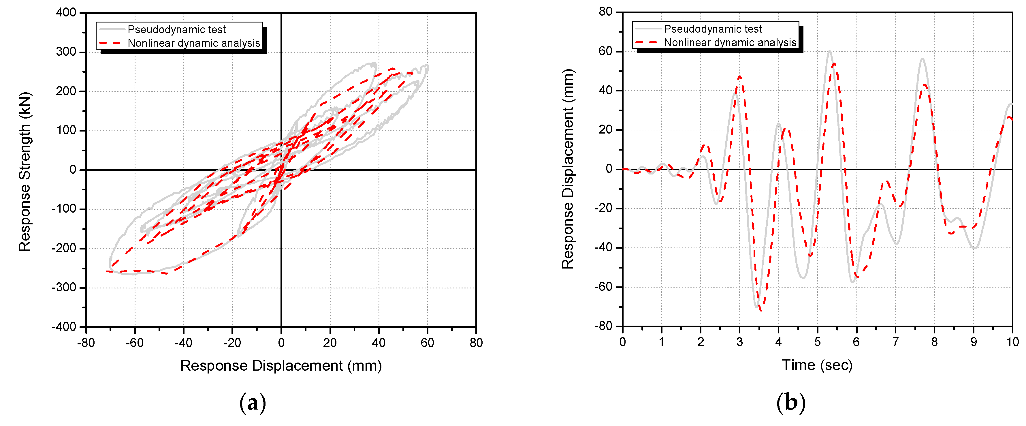 Applsci 13 13231 g017