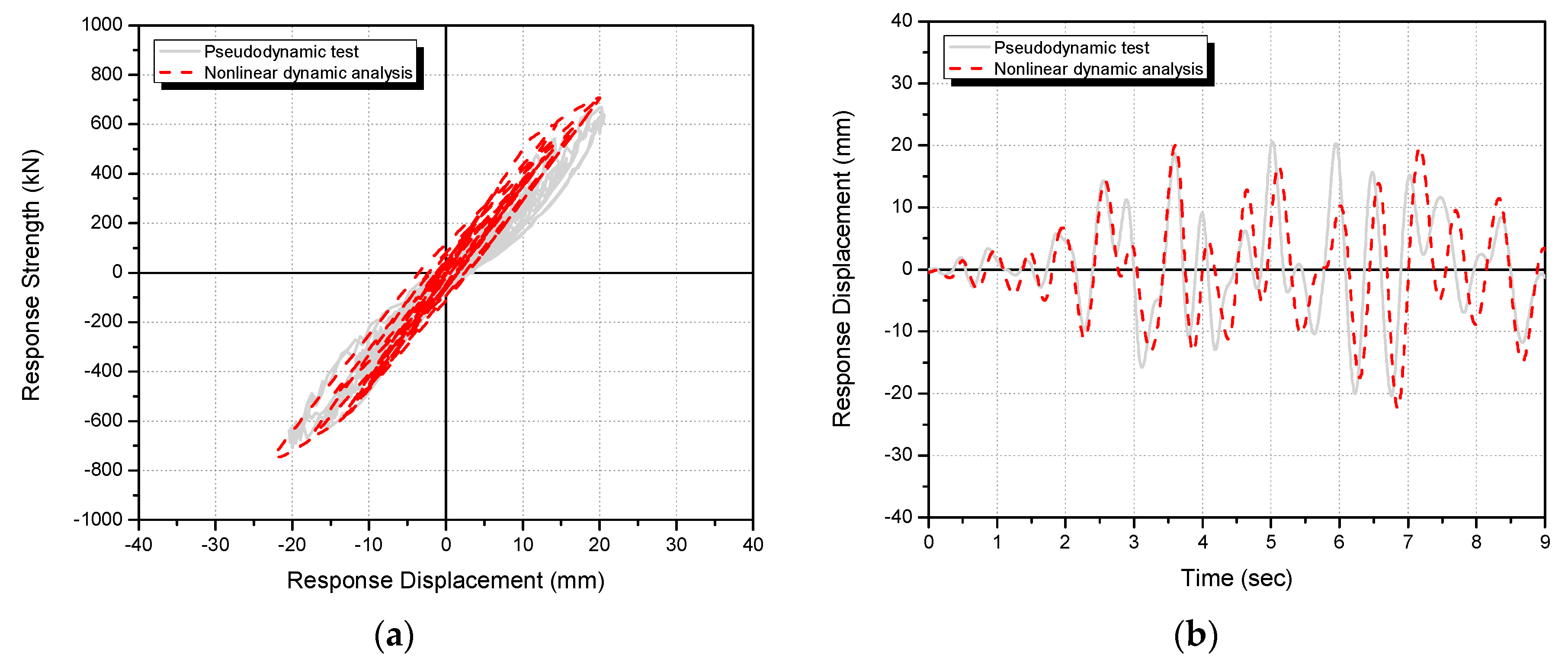 Applsci 13 13231 g019