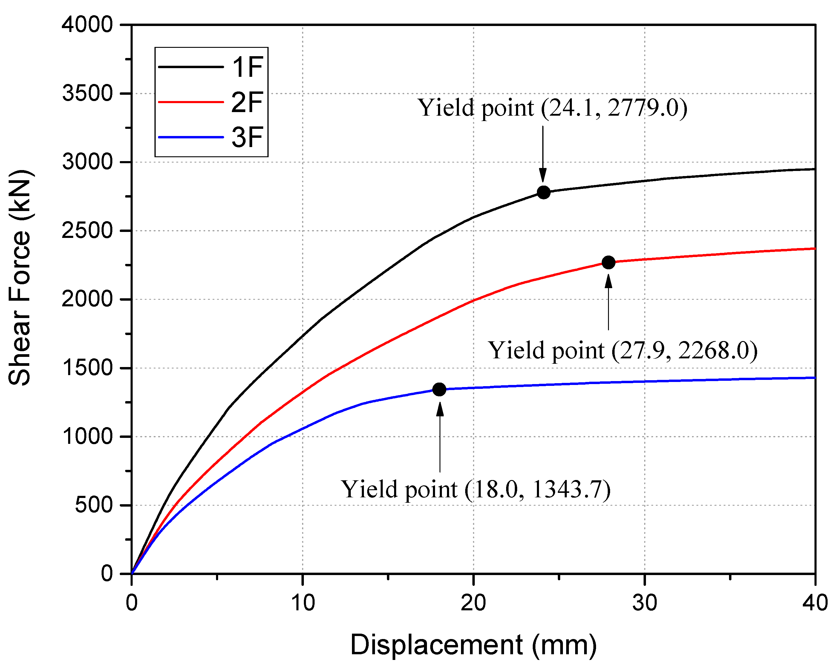 Applsci 13 13231 g021