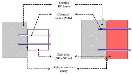 Applsci 13 13231 i003