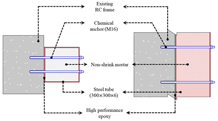 Applsci 13 13231 i004