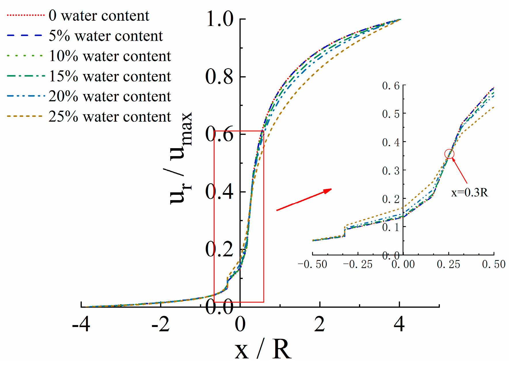 Applsci 13 13235 g006