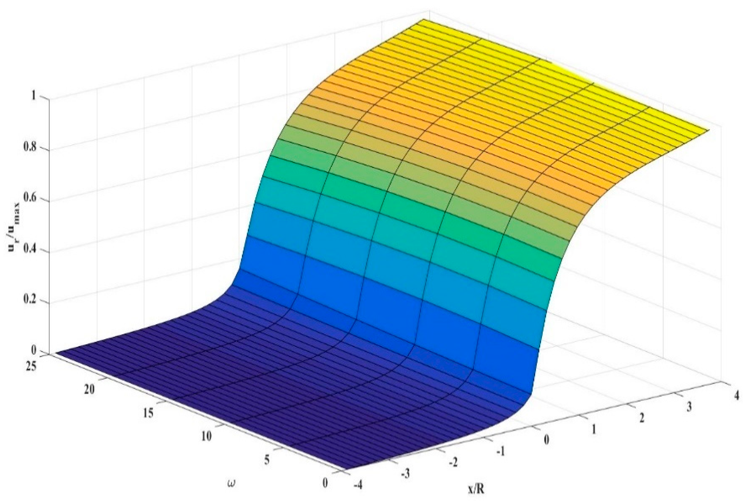 Applsci 13 13235 g007