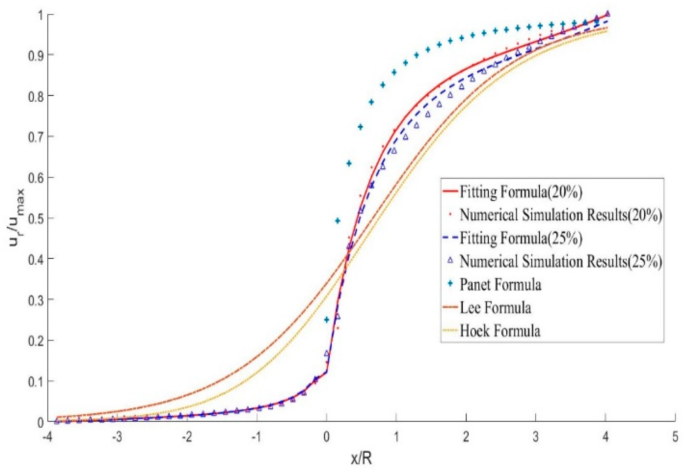 Applsci 13 13235 g008