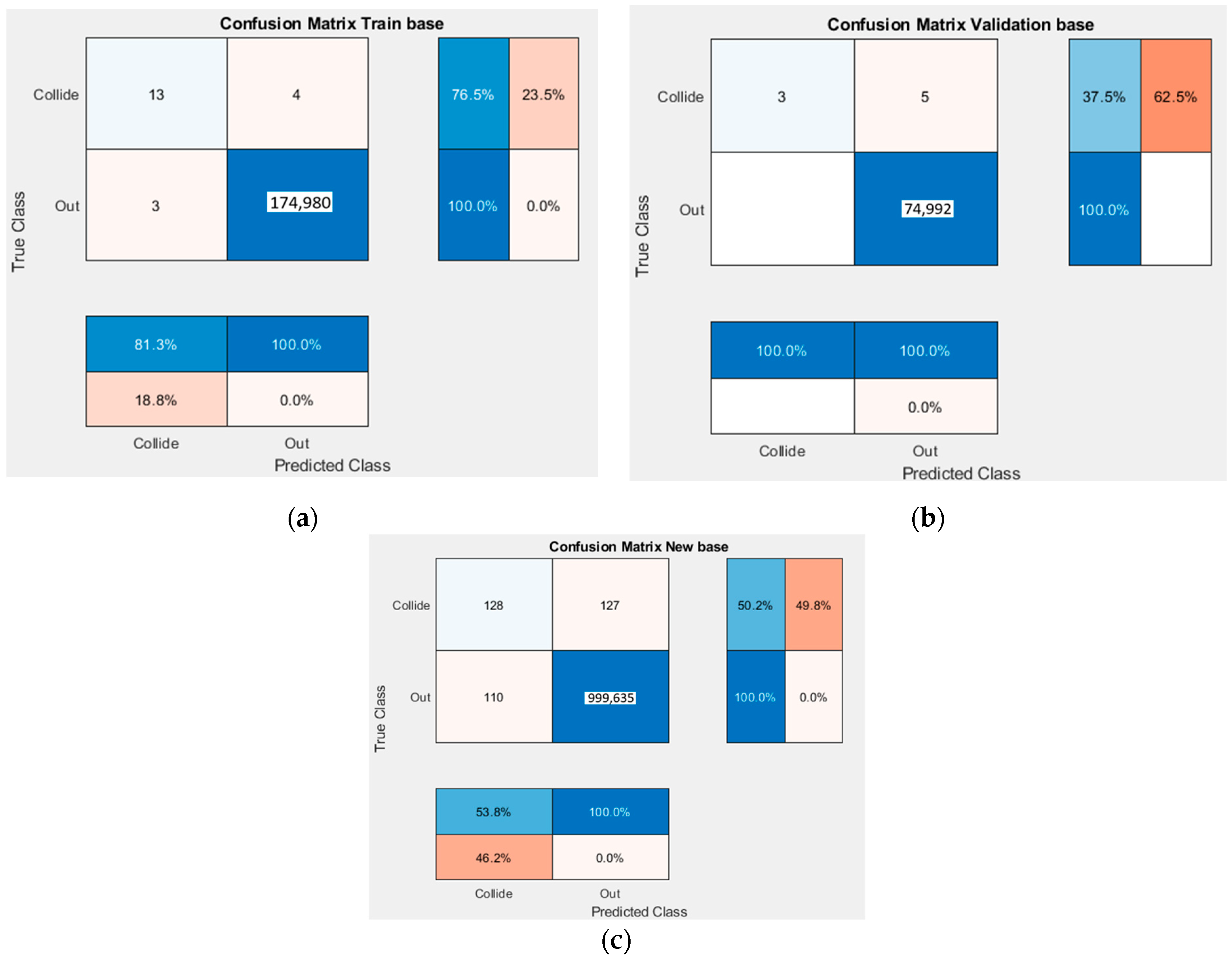 Applsci 13 13240 g008