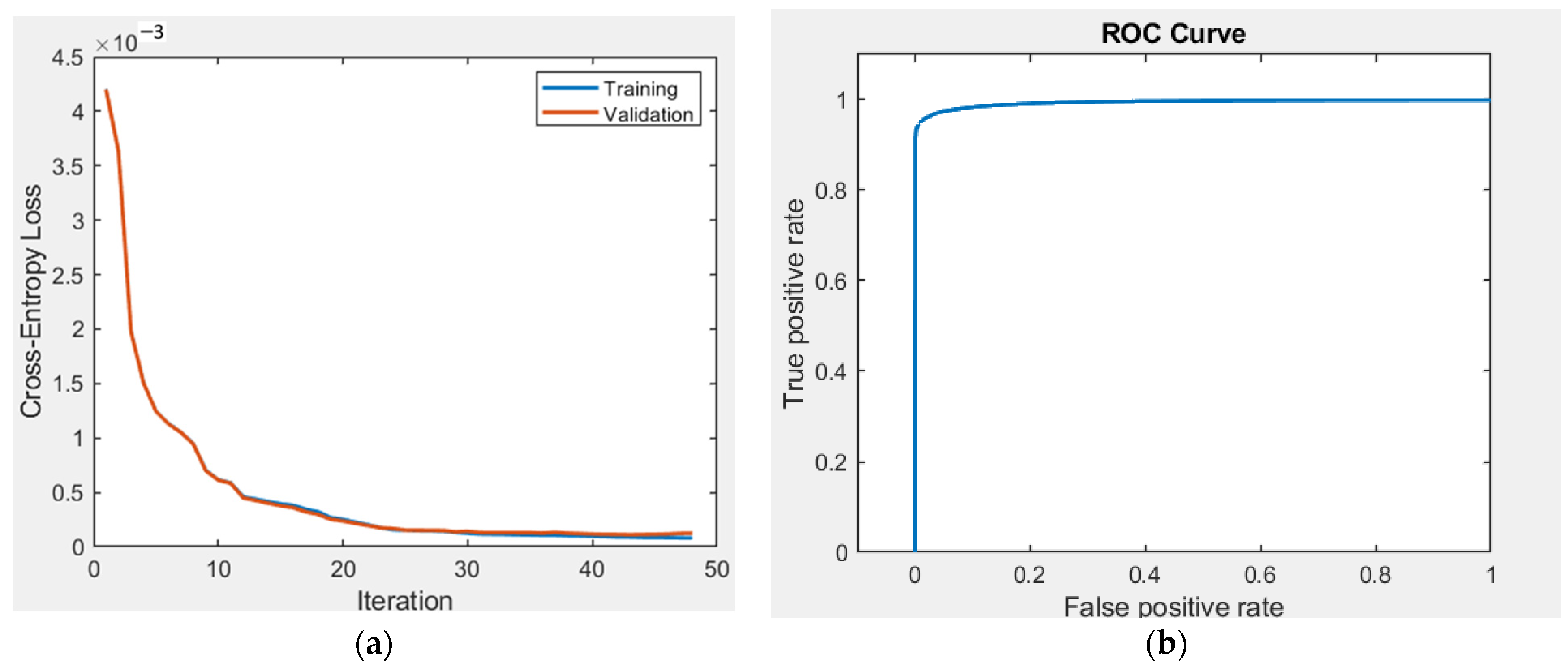 Applsci 13 13240 g010