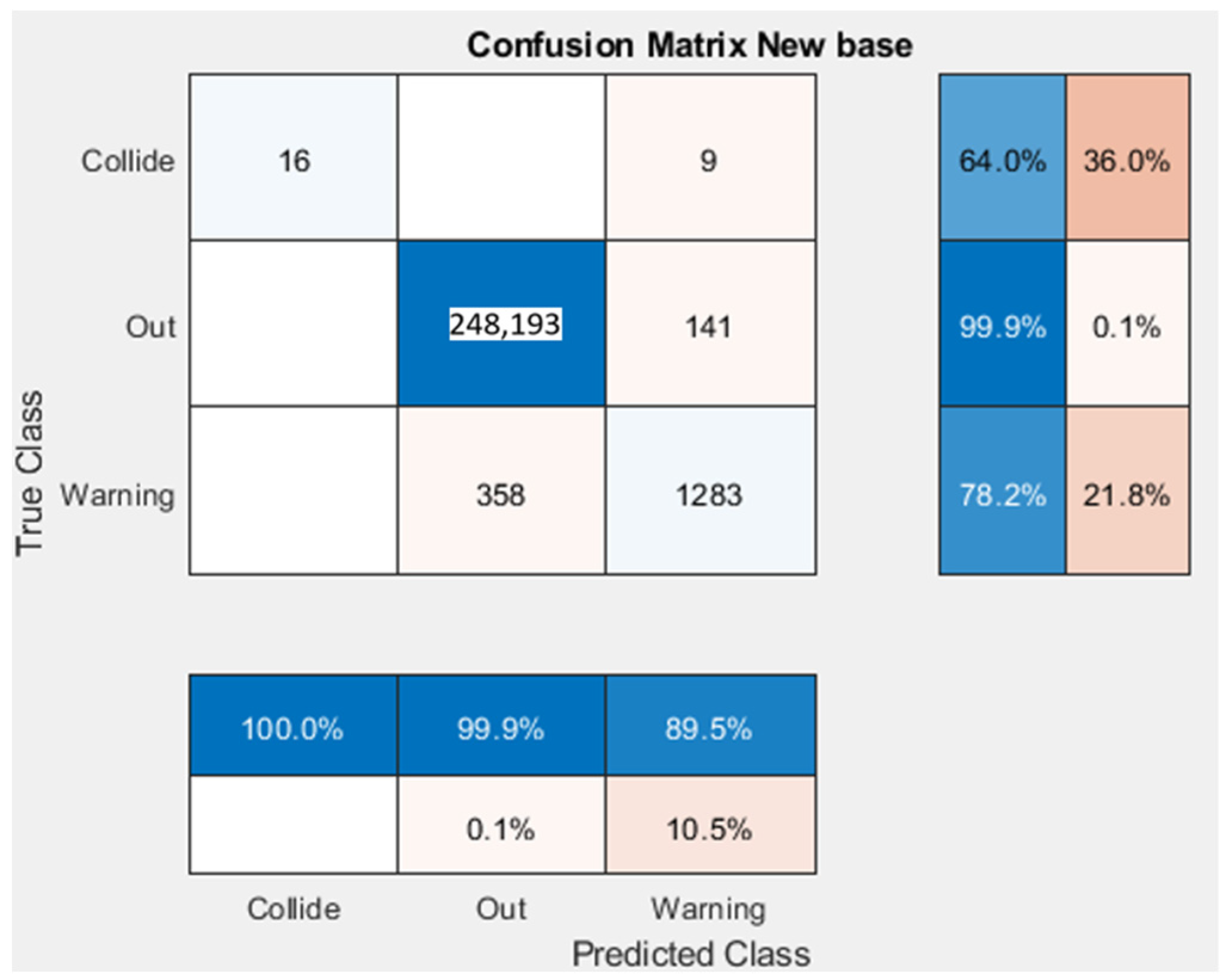 Applsci 13 13240 g012