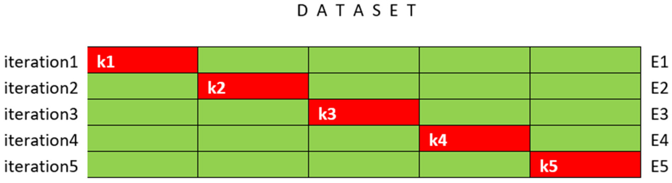 Applsci 13 13240 g013