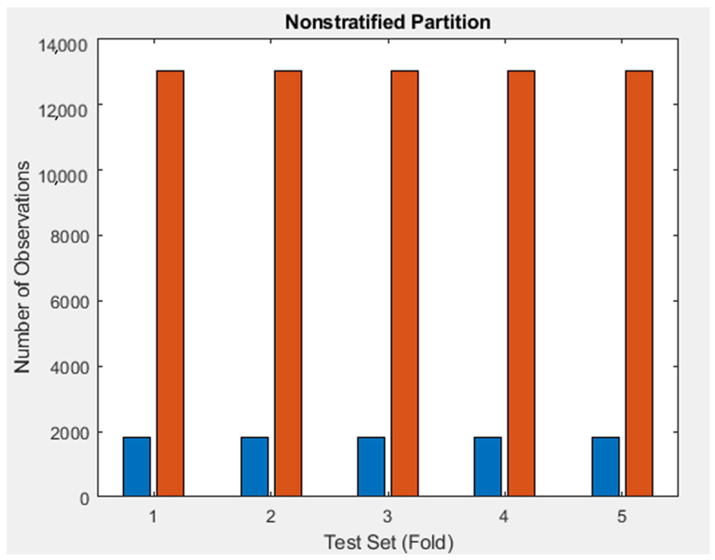 Applsci 13 13240 g014