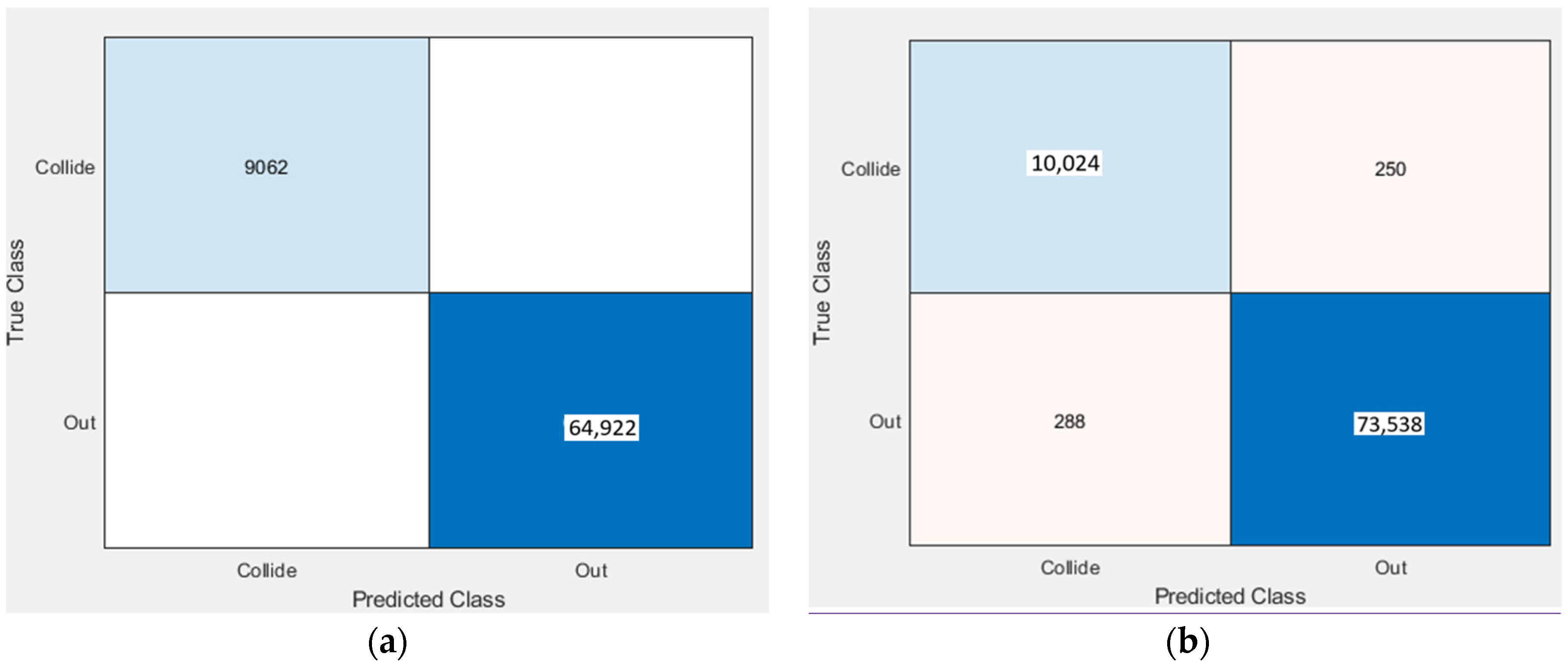 Applsci 13 13240 g017