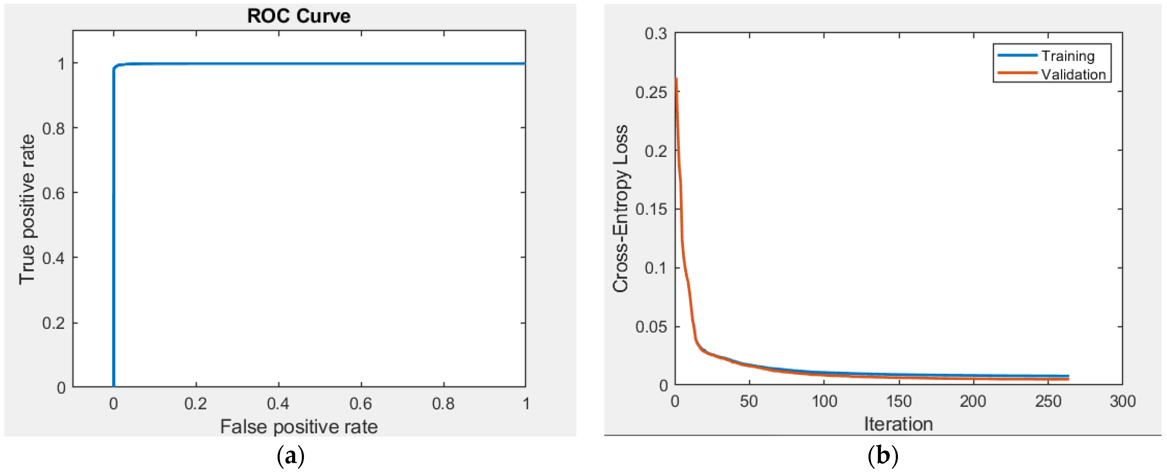 Applsci 13 13240 g019
