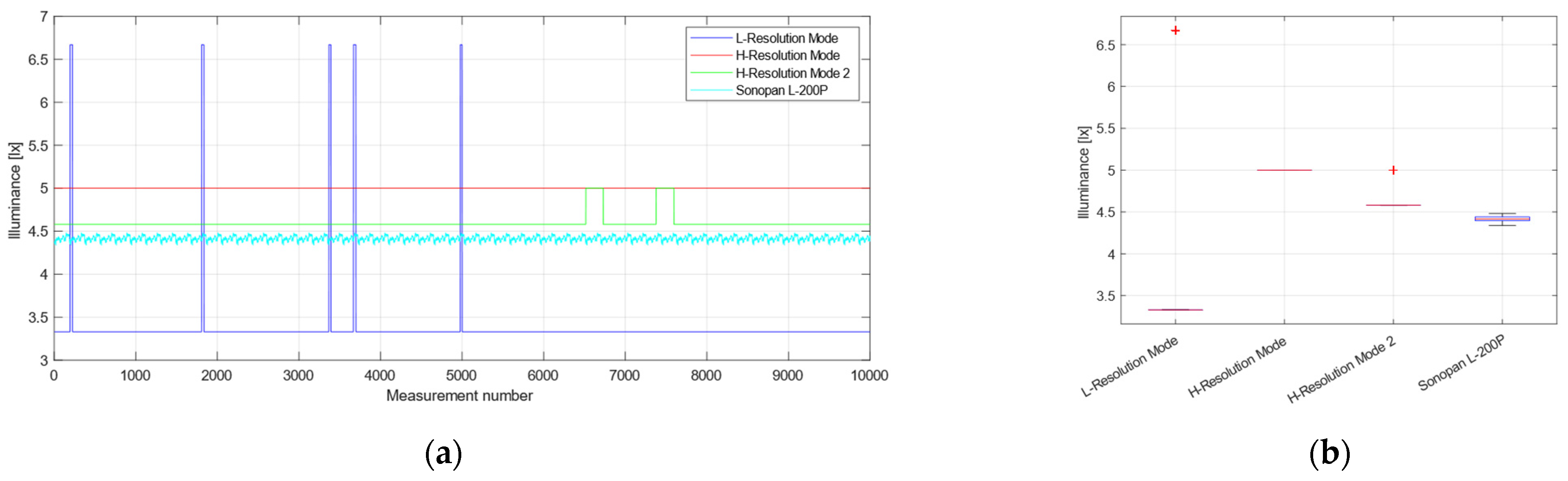 Applsci 13 13242 g006
