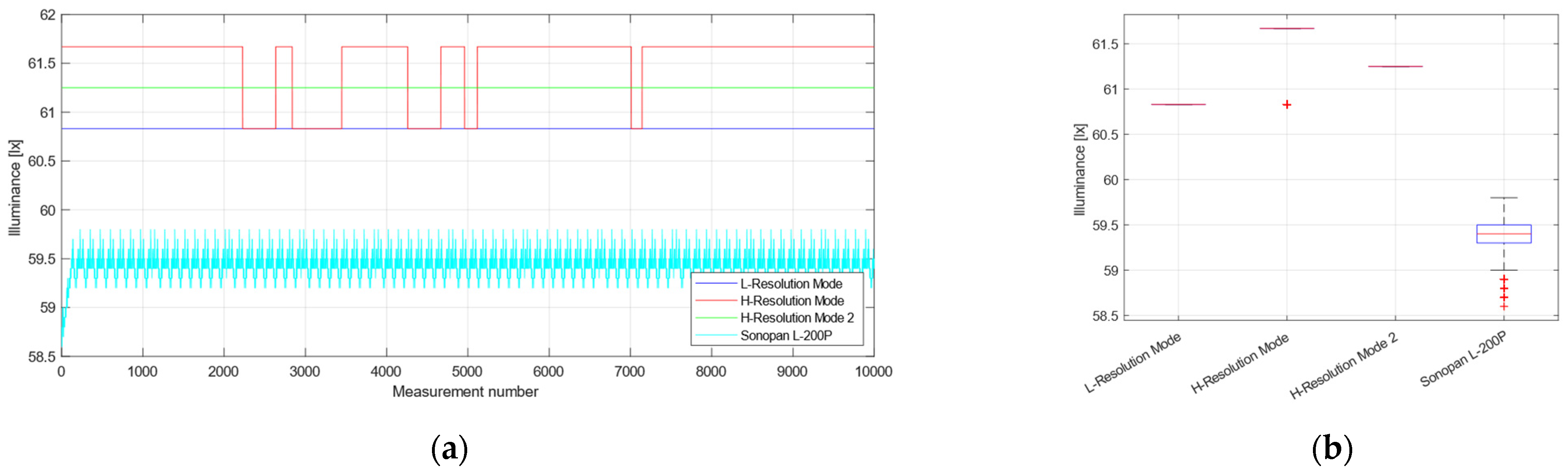Applsci 13 13242 g007