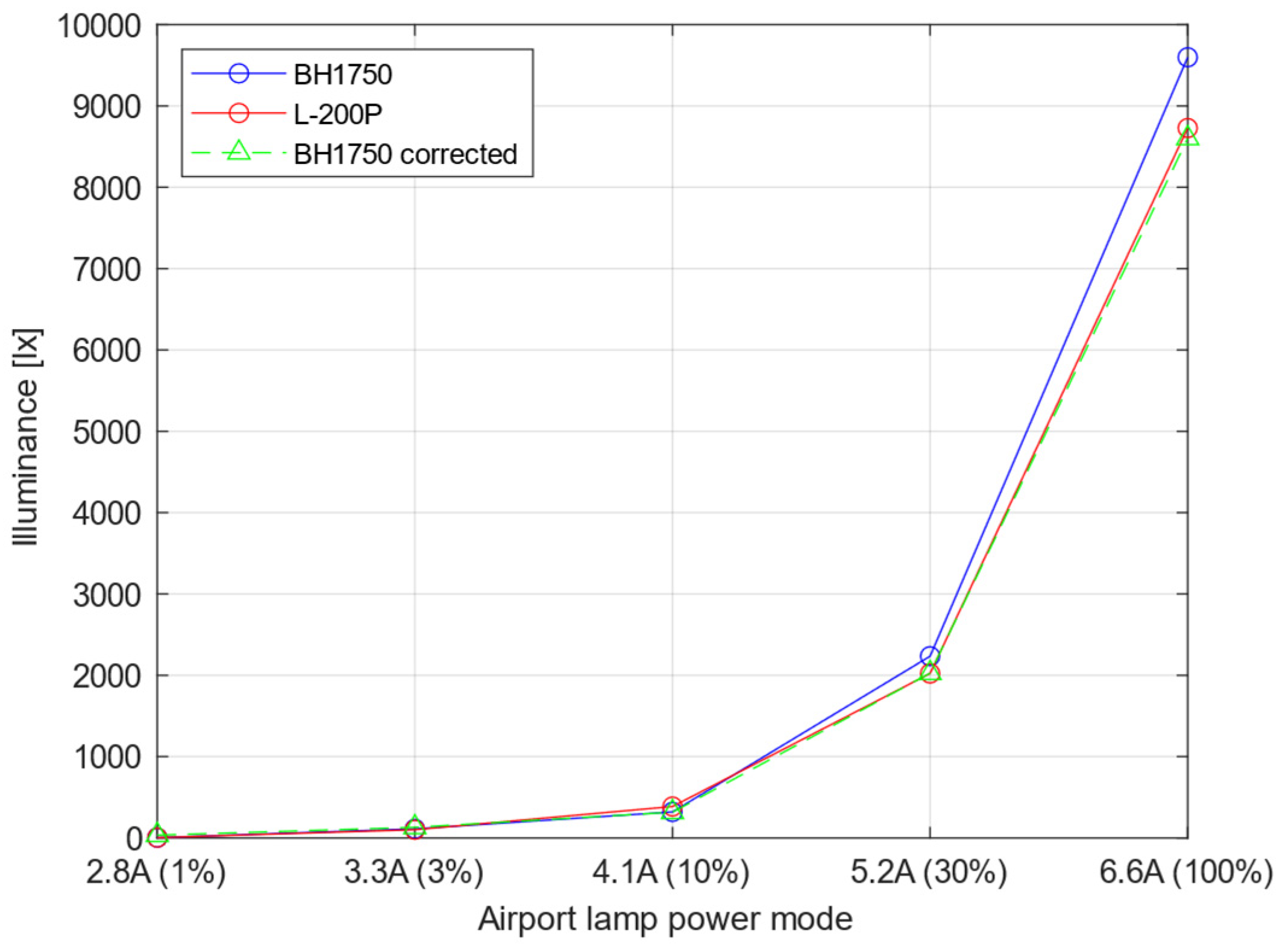 Applsci 13 13242 g012