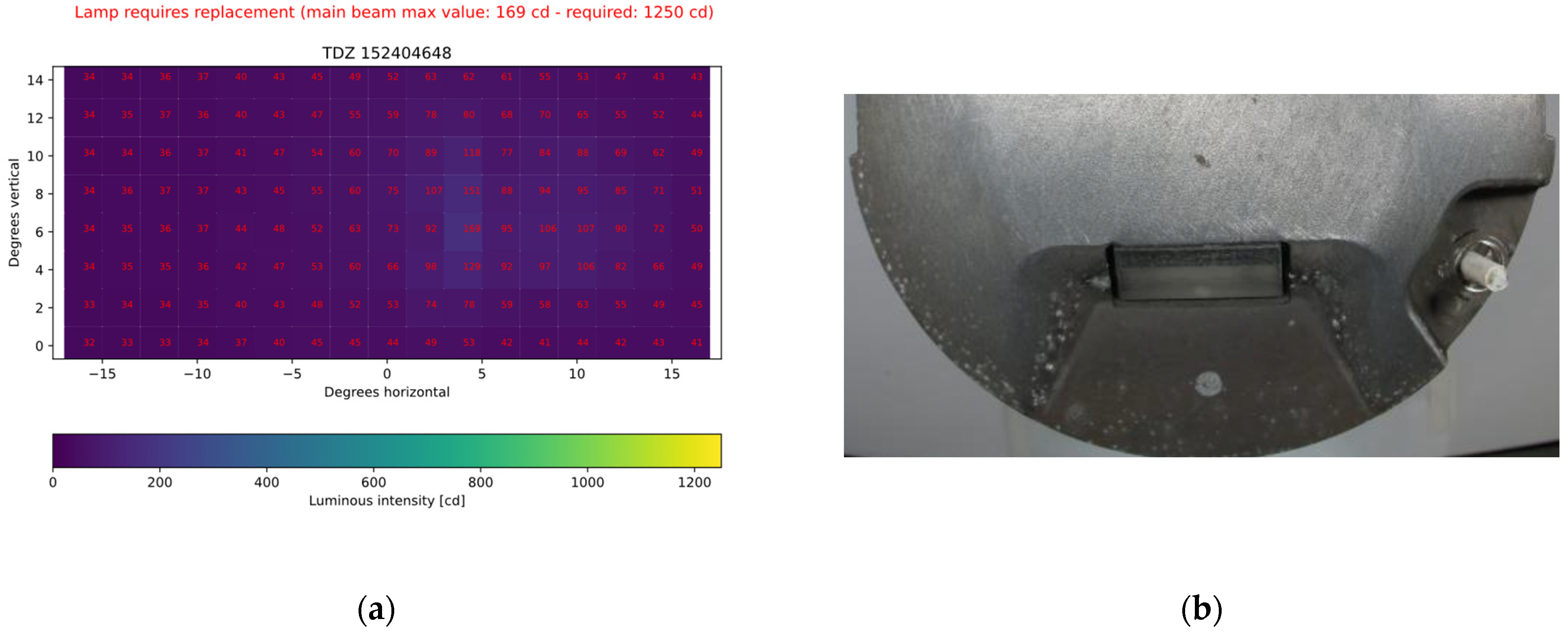 Applsci 13 13242 g024