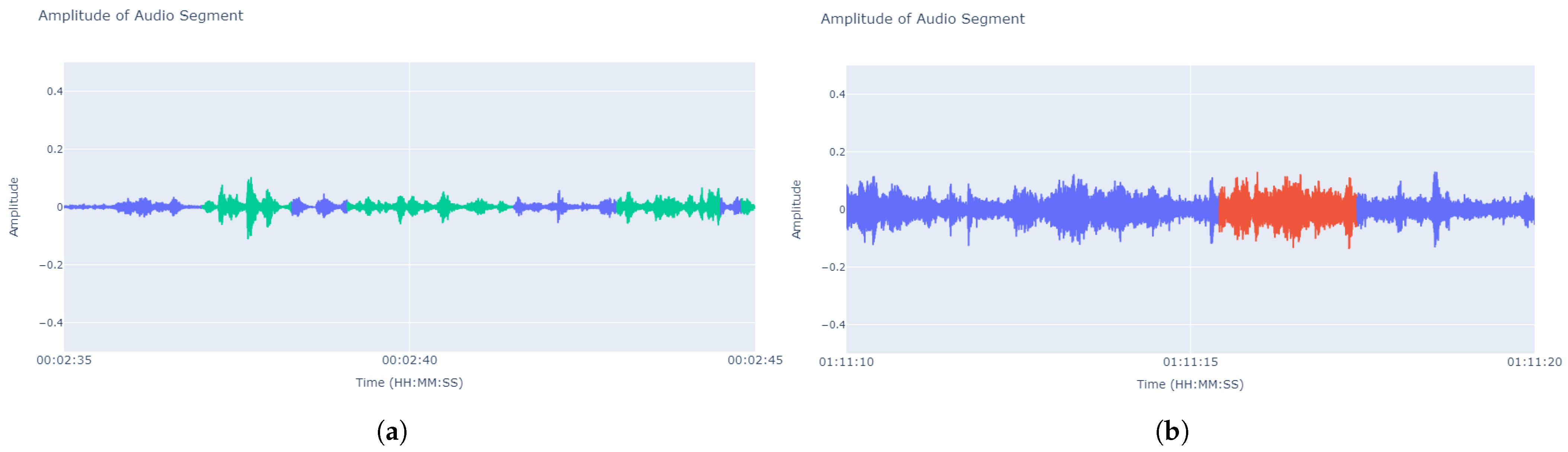 Applsci 13 13243 g001