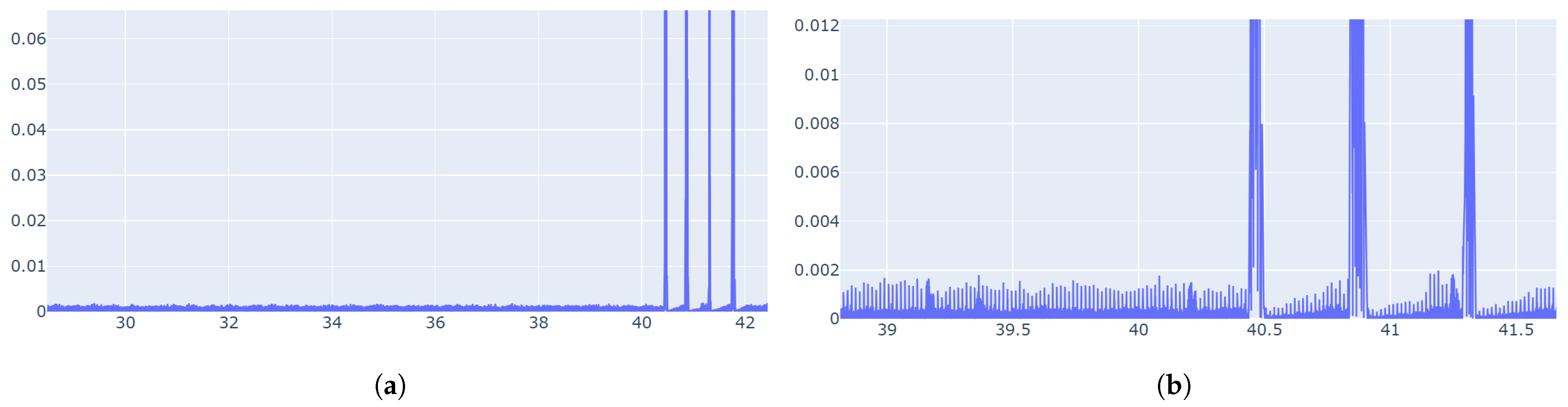 Applsci 13 13243 g002