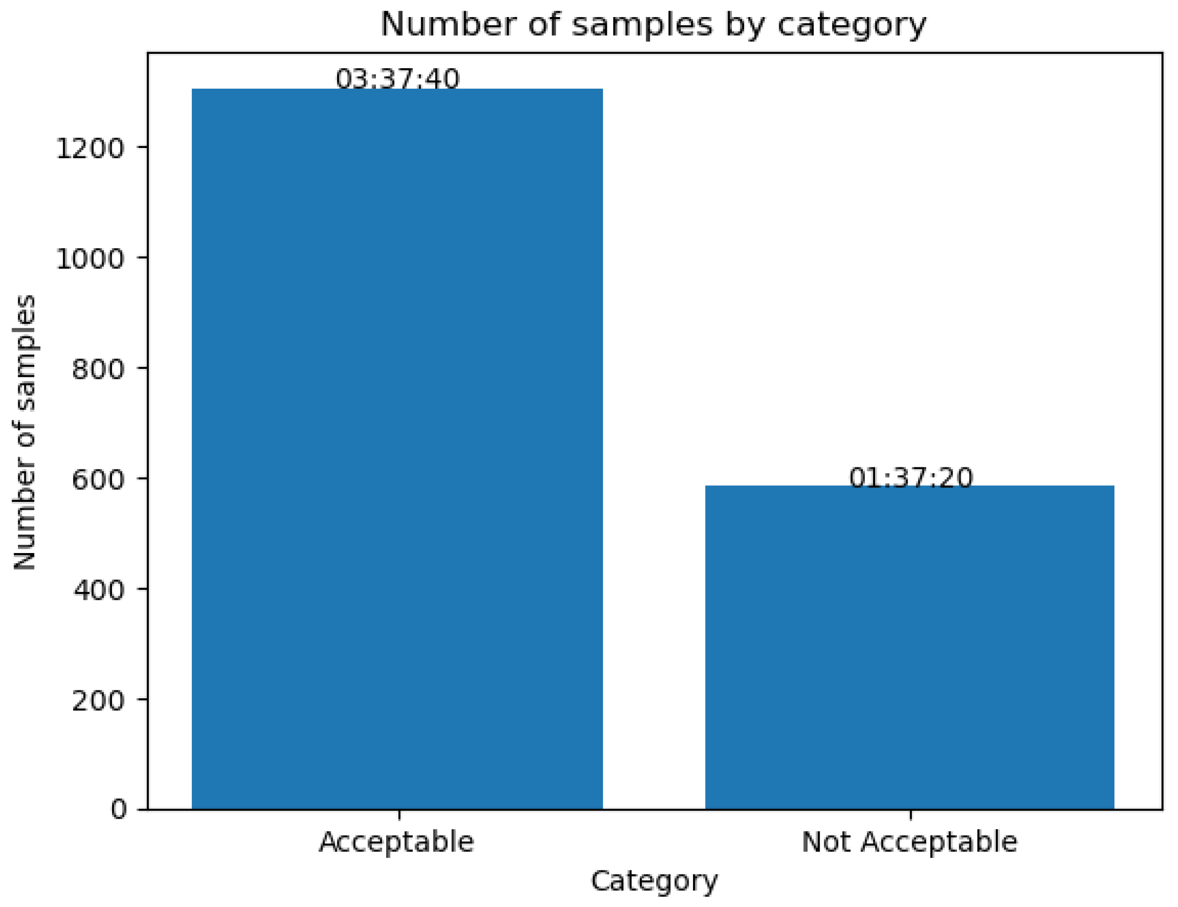 Applsci 13 13243 g004