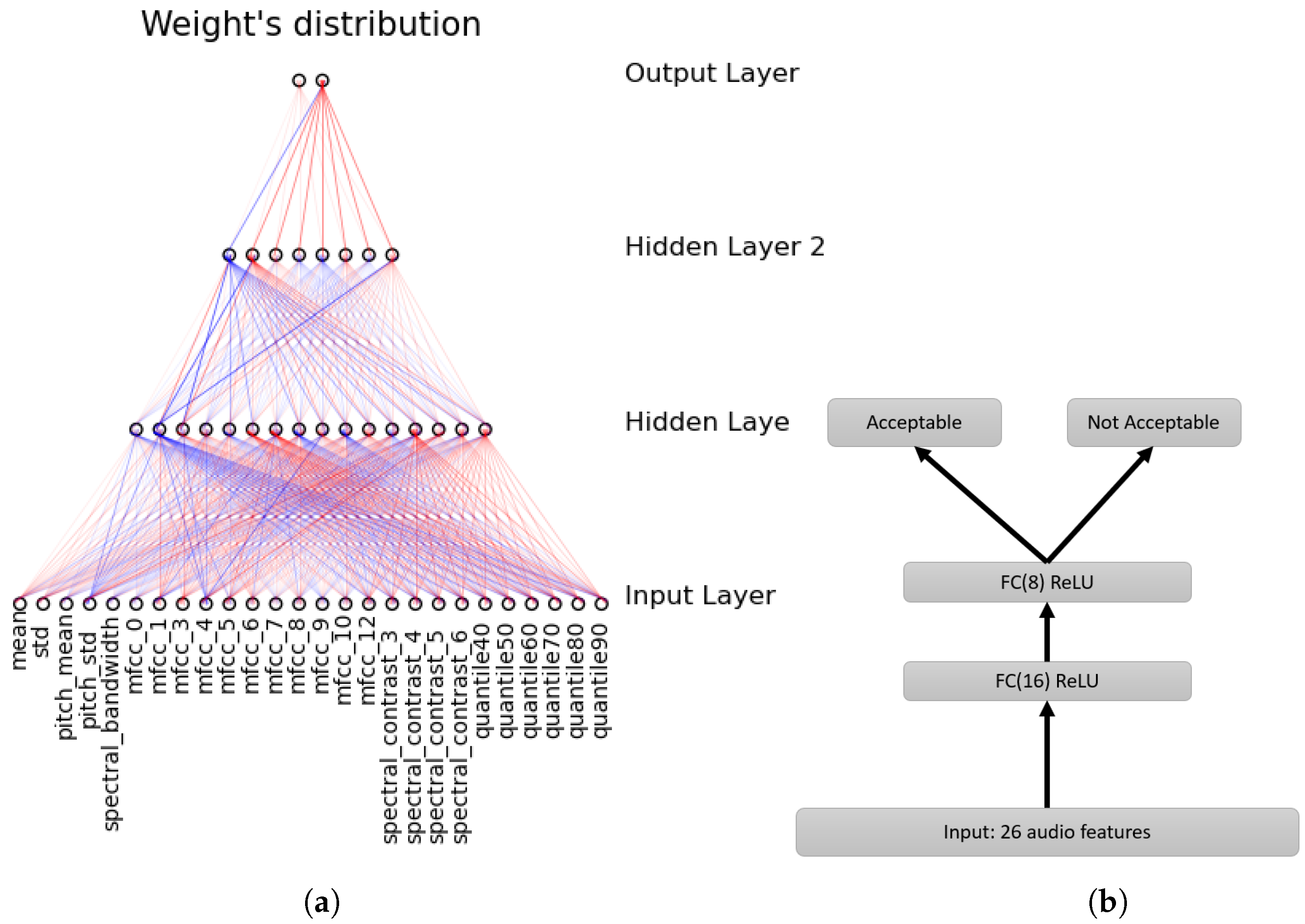 Applsci 13 13243 g005