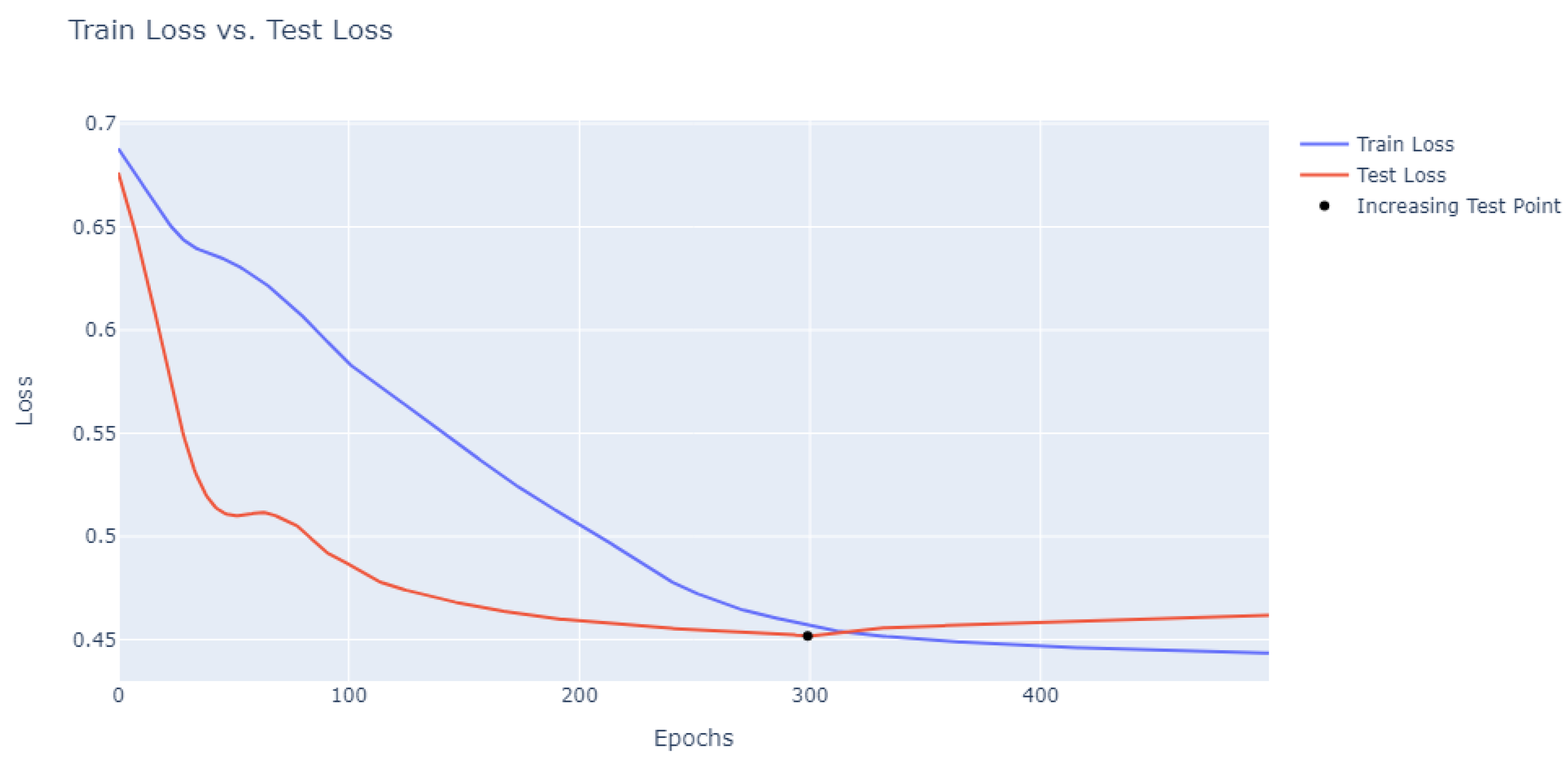 Applsci 13 13243 g007