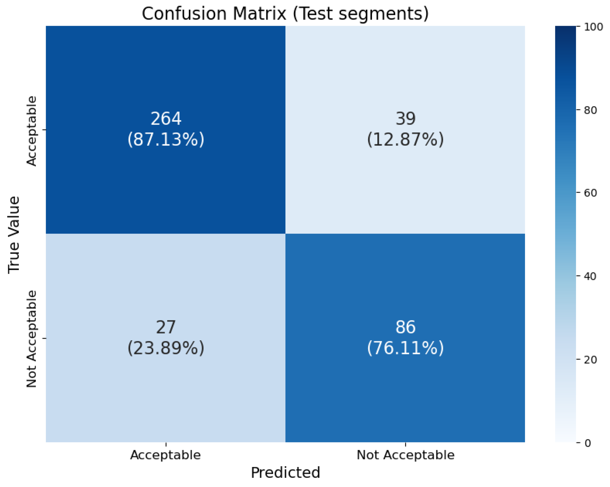 Applsci 13 13243 g008