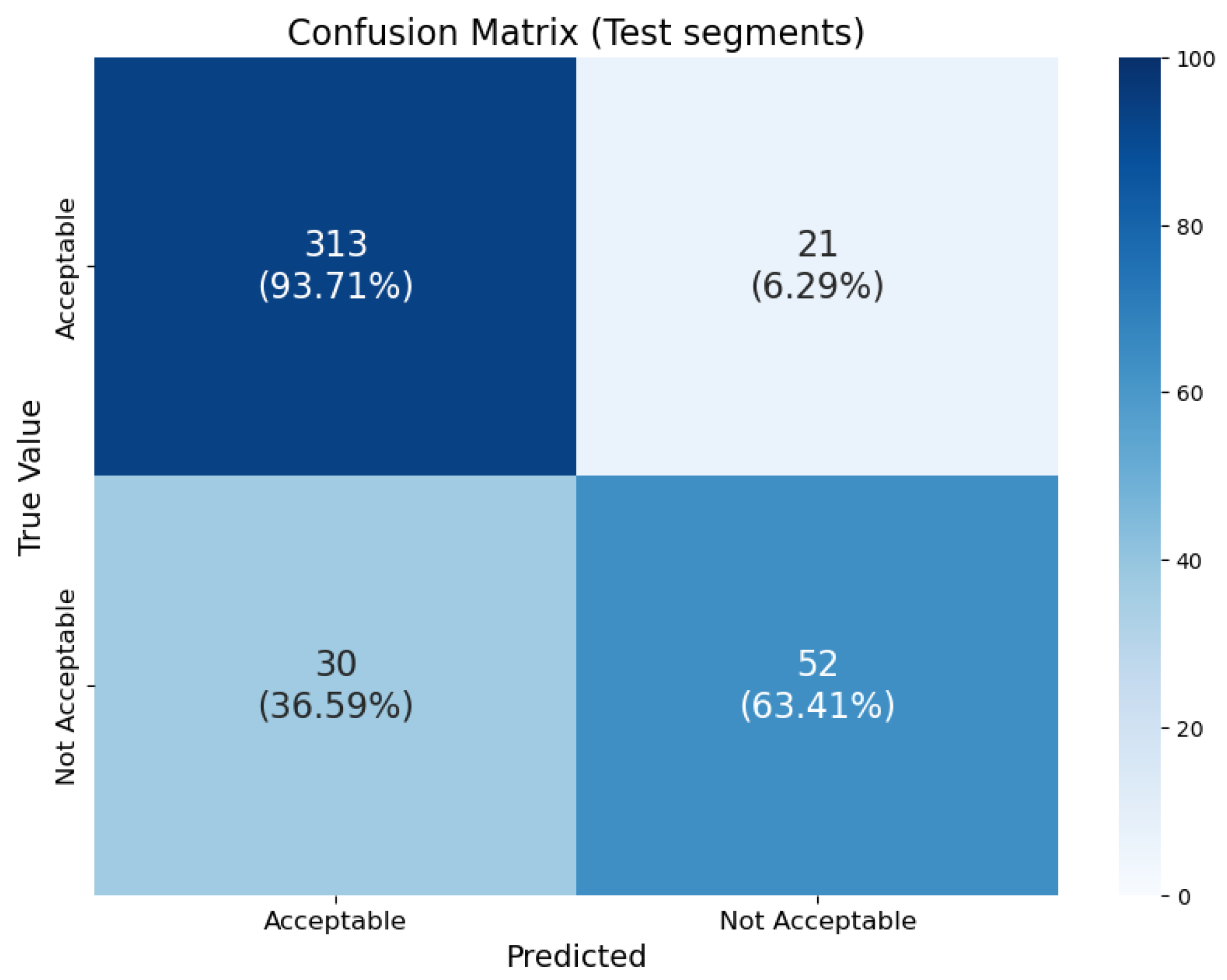 Applsci 13 13243 g009