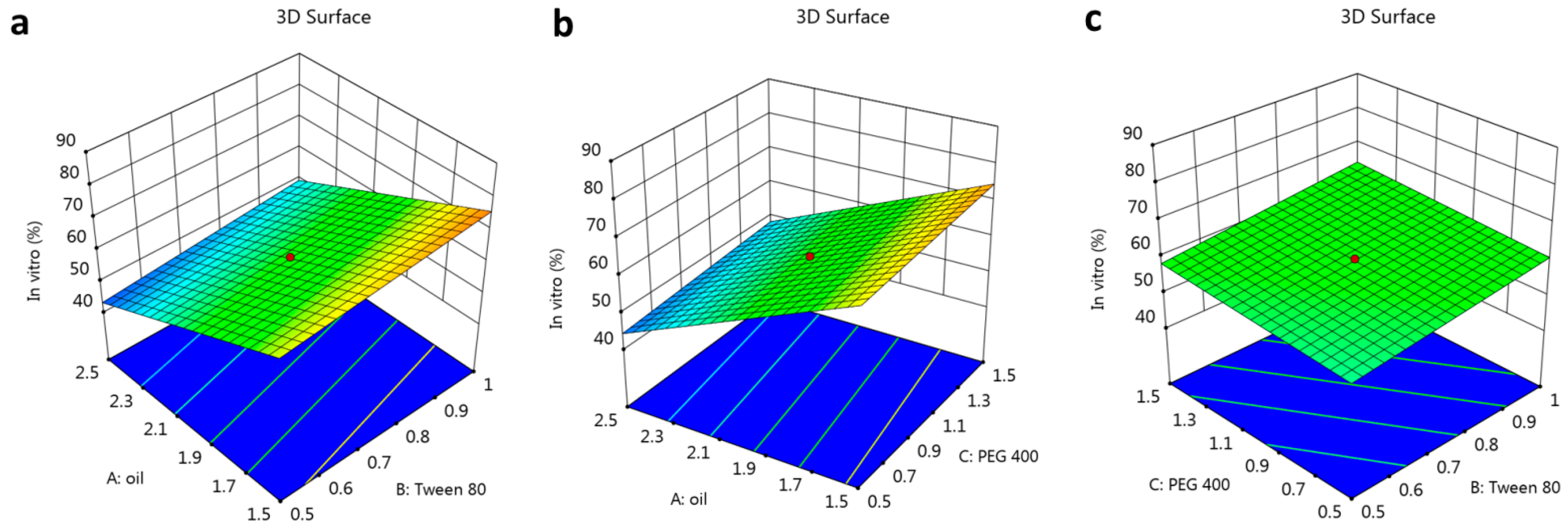 Applsci 13 13244 g004