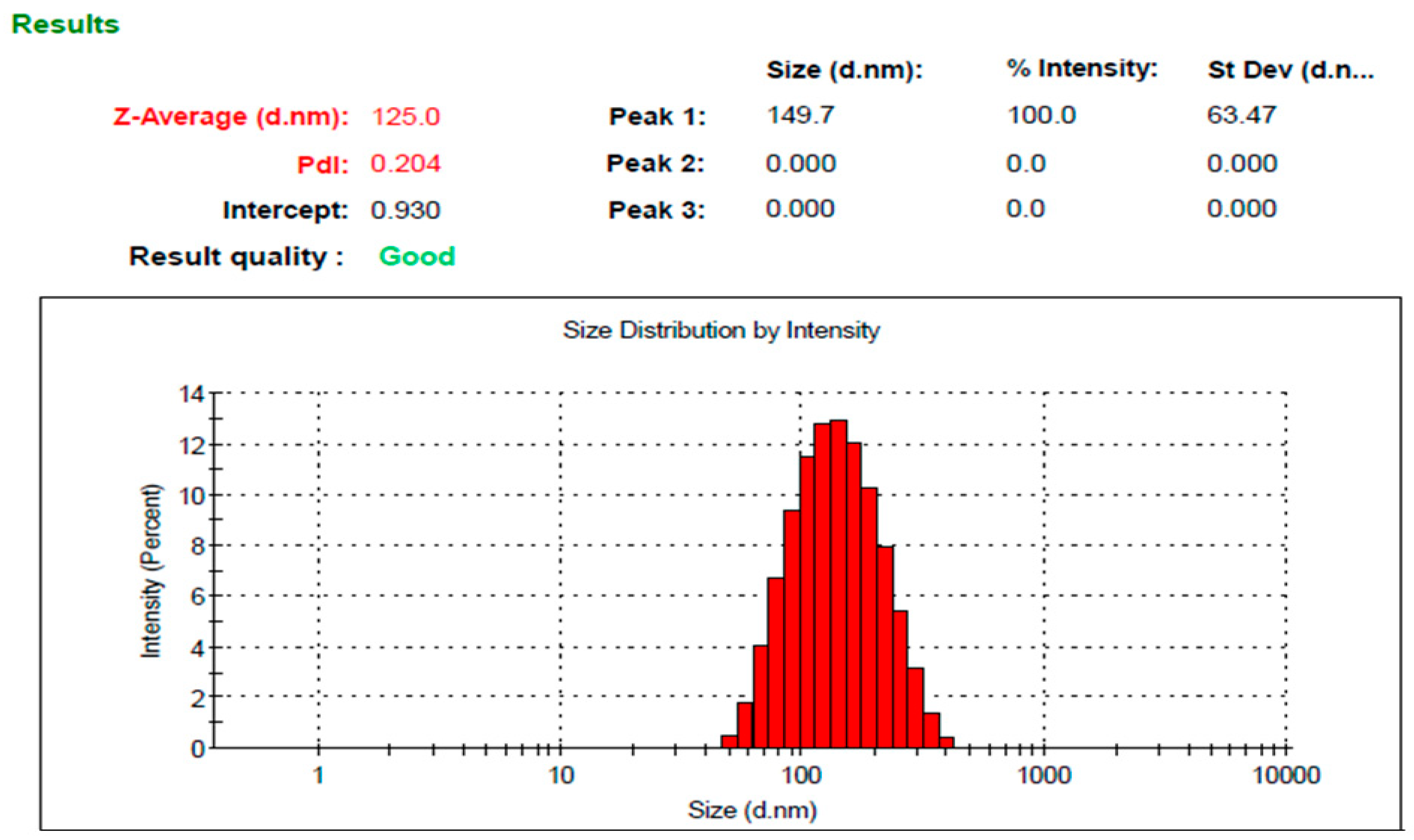 Applsci 13 13244 g007