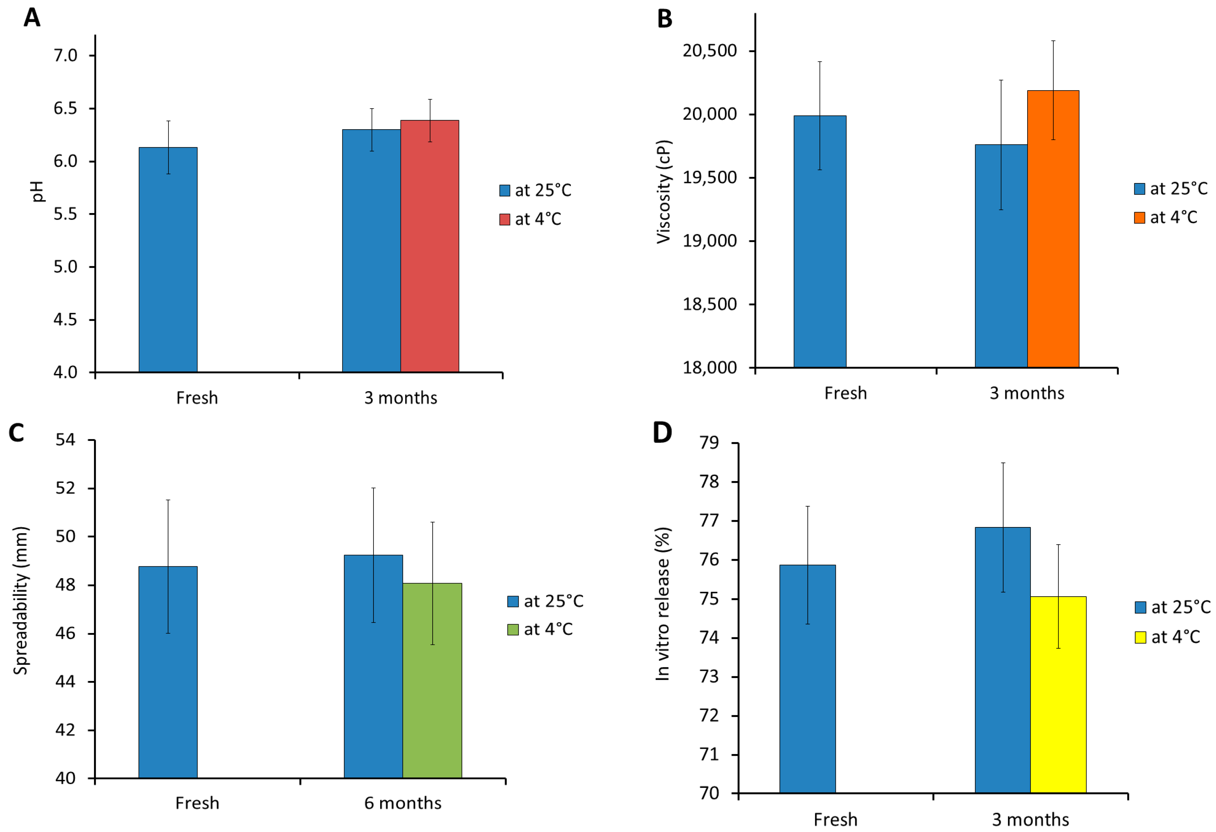 Applsci 13 13244 g010
