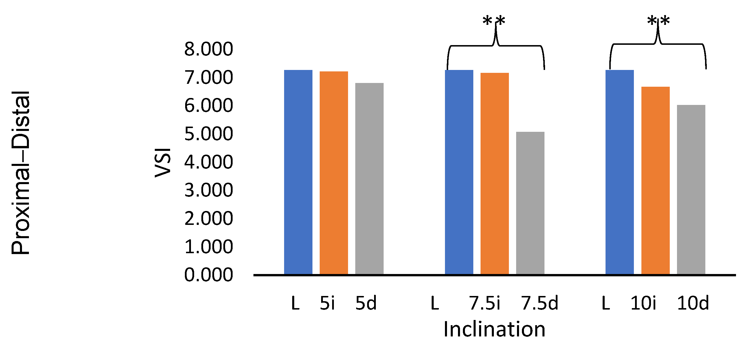Applsci 13 13246 g008b