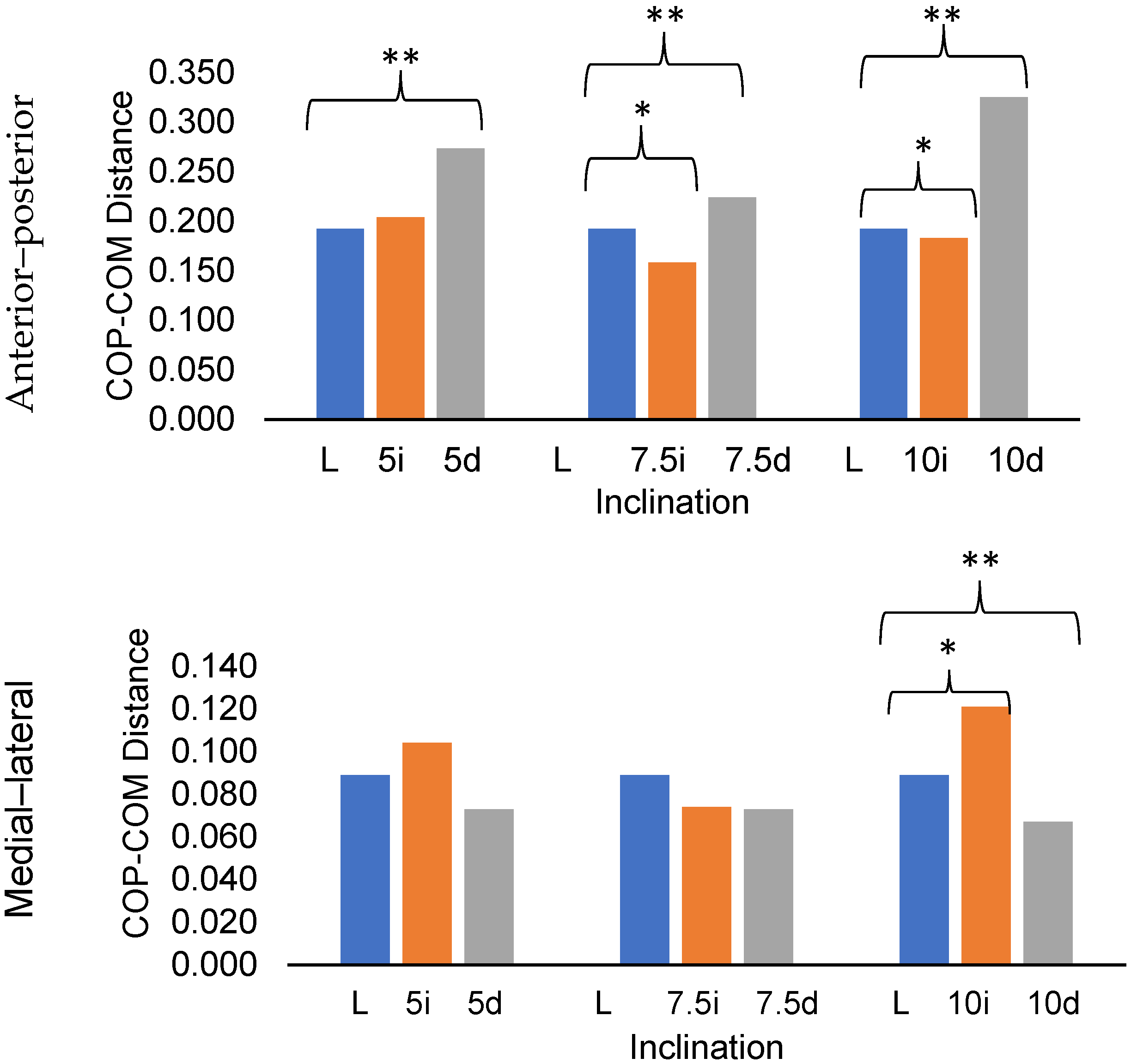 Applsci 13 13246 g009