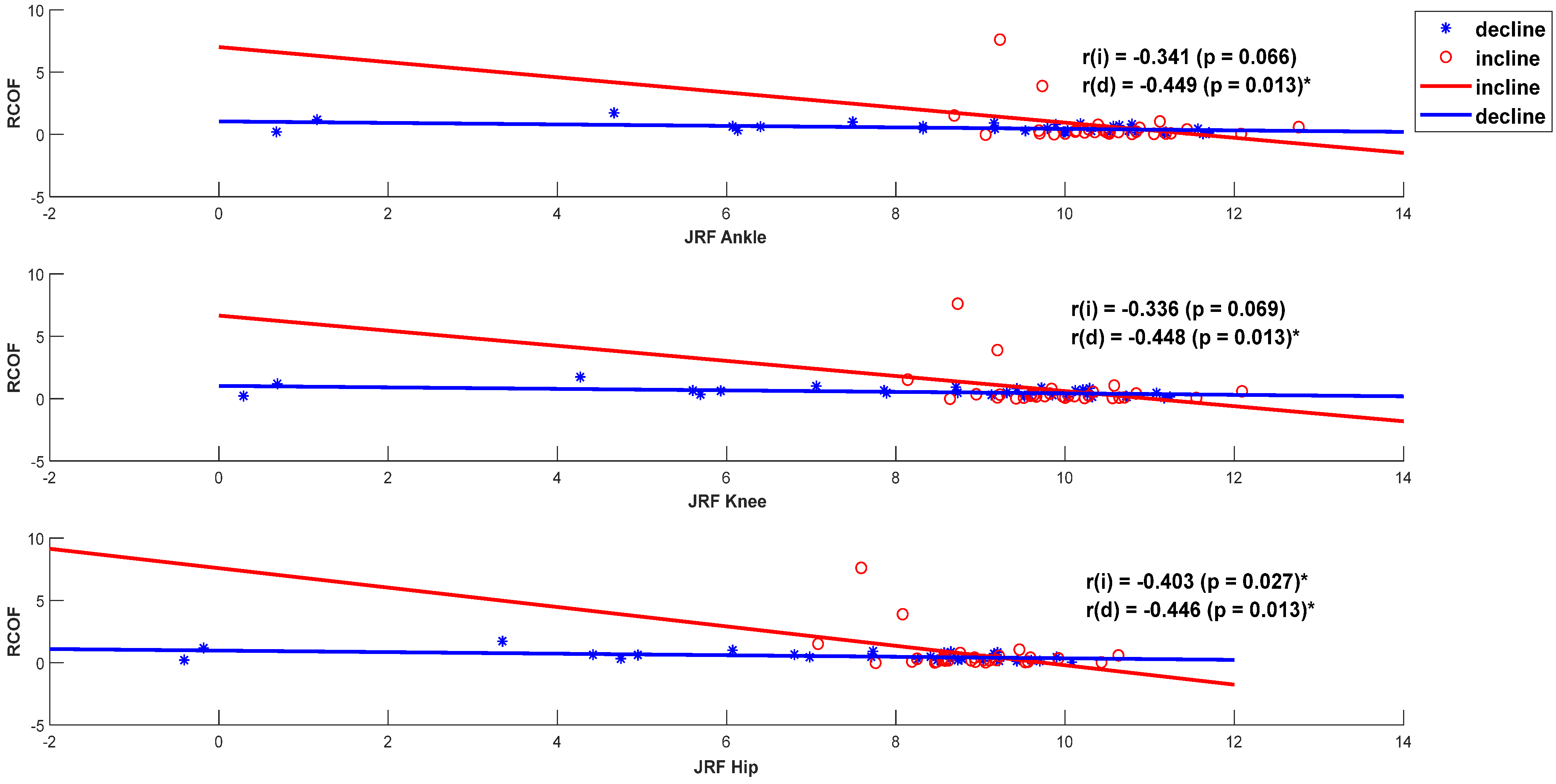 Applsci 13 13246 g010