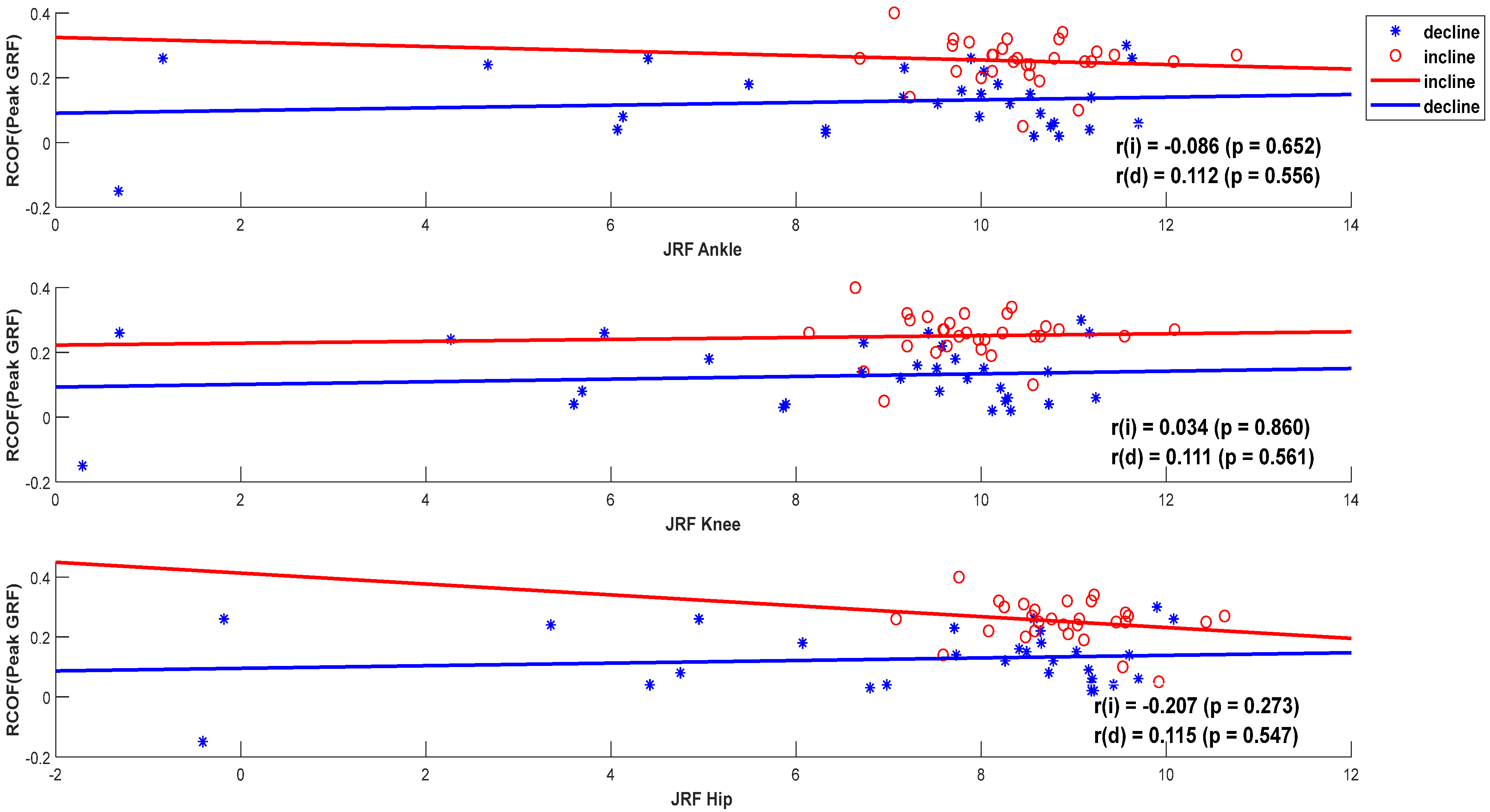 Applsci 13 13246 g011