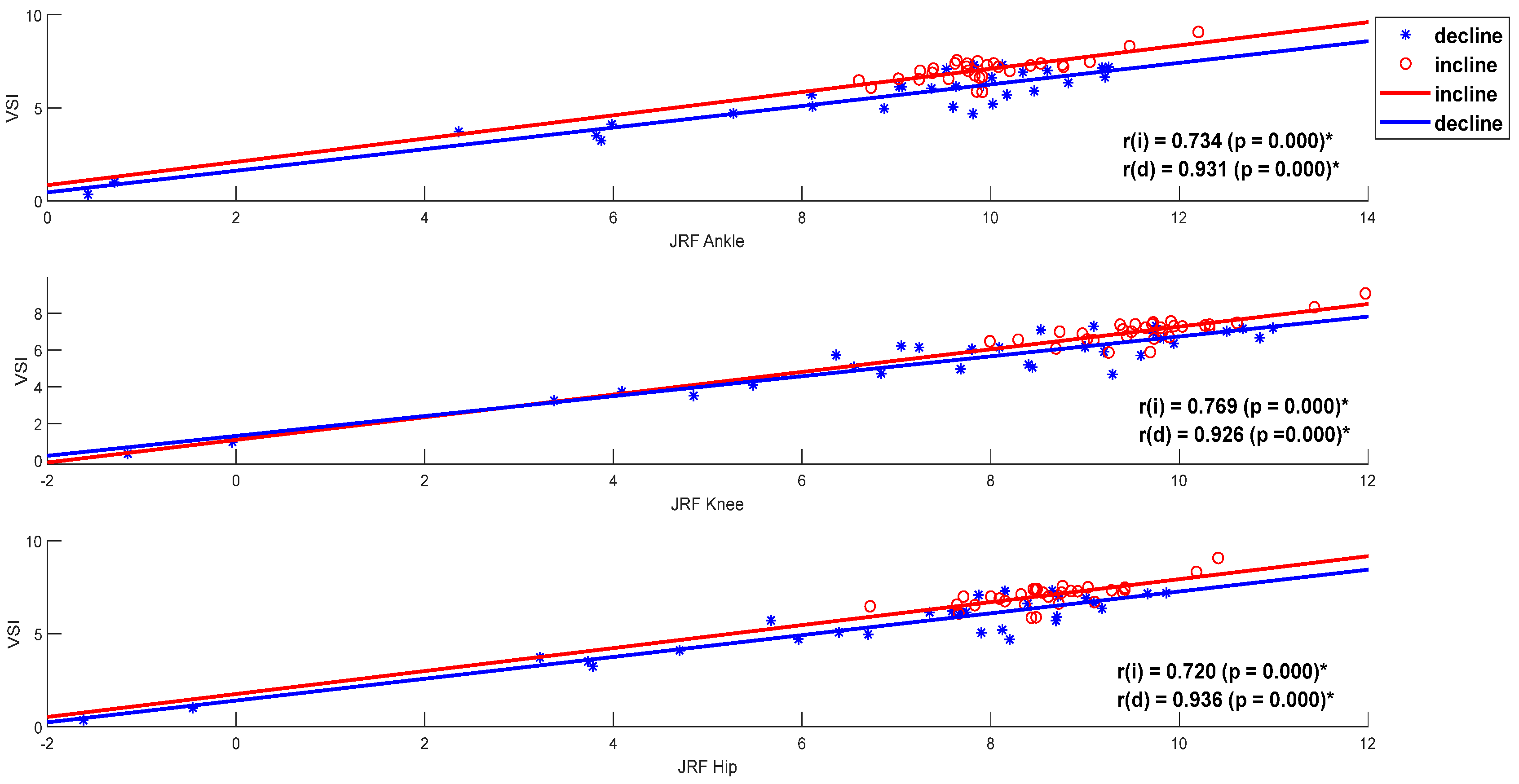 Applsci 13 13246 g014
