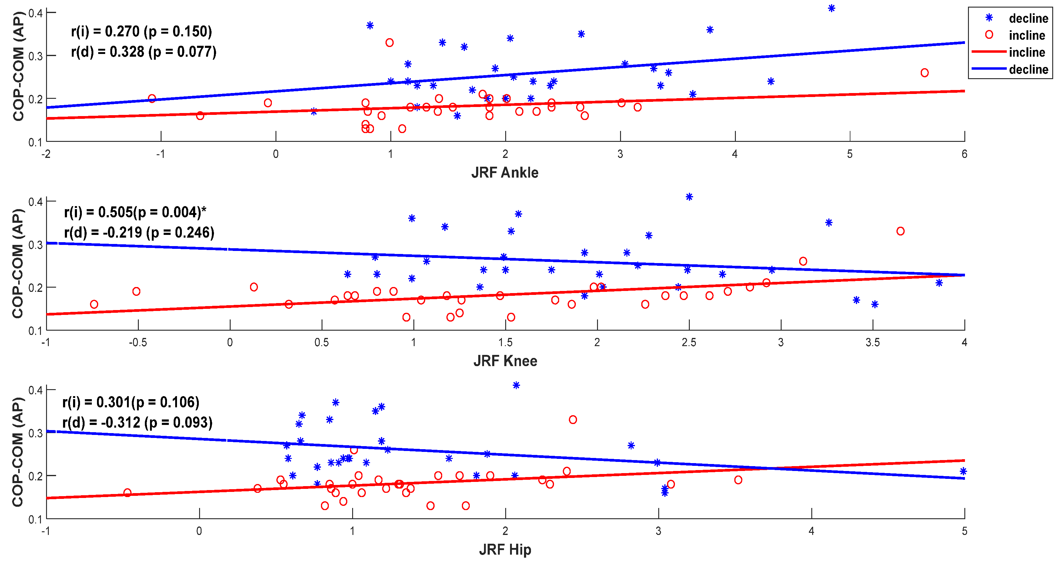 Applsci 13 13246 g015