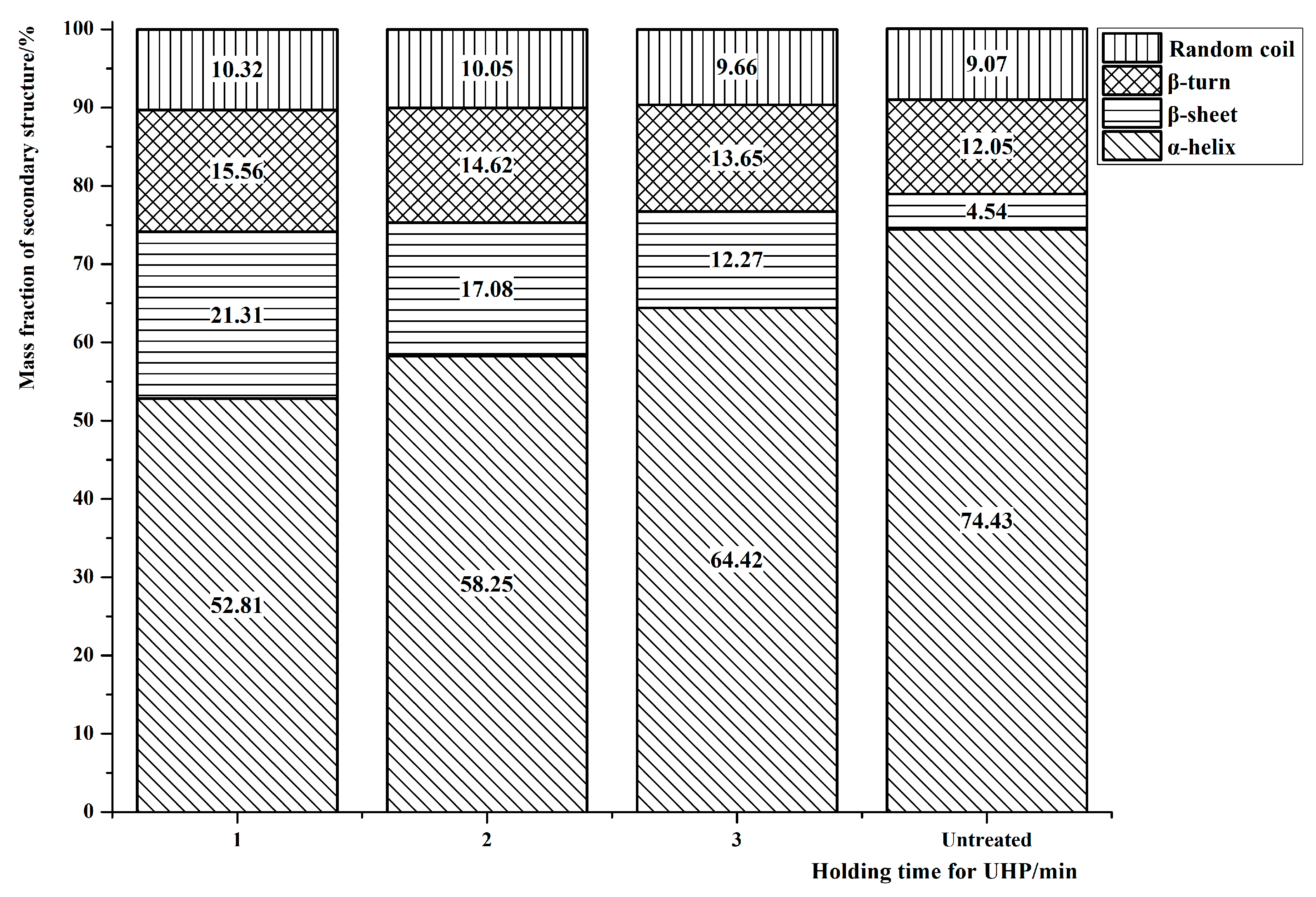 Applsci 13 13247 g004