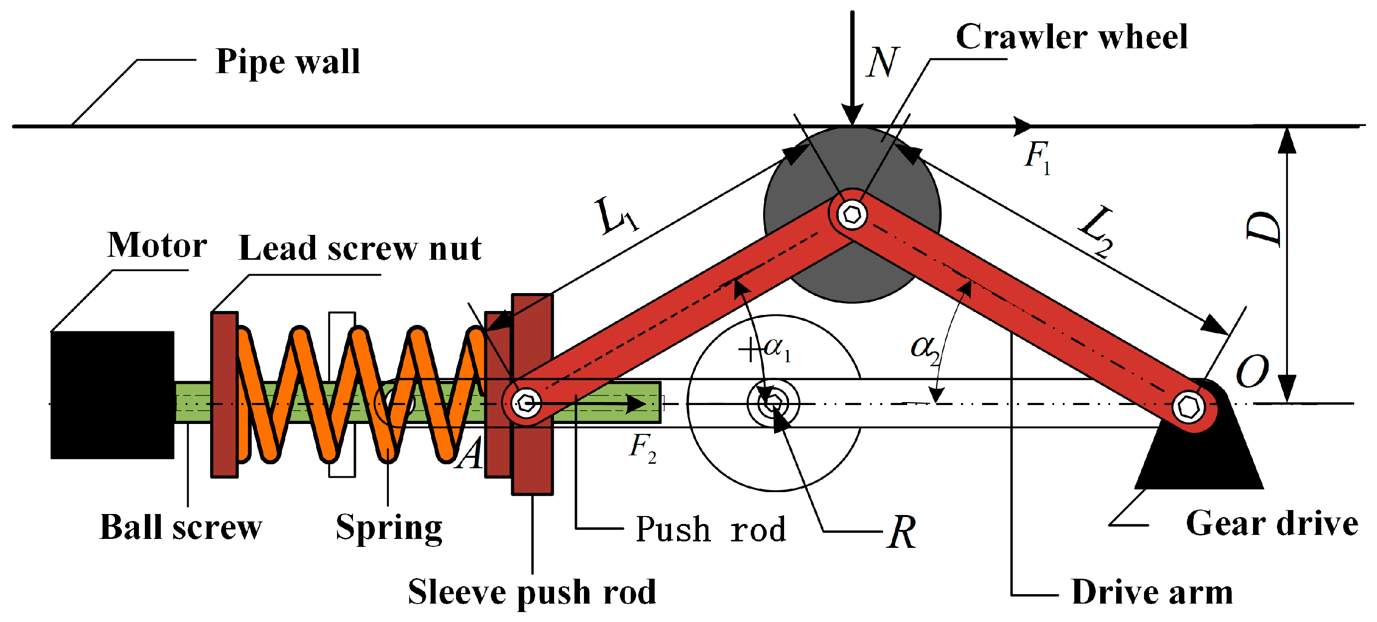 Applsci 13 13249 g002