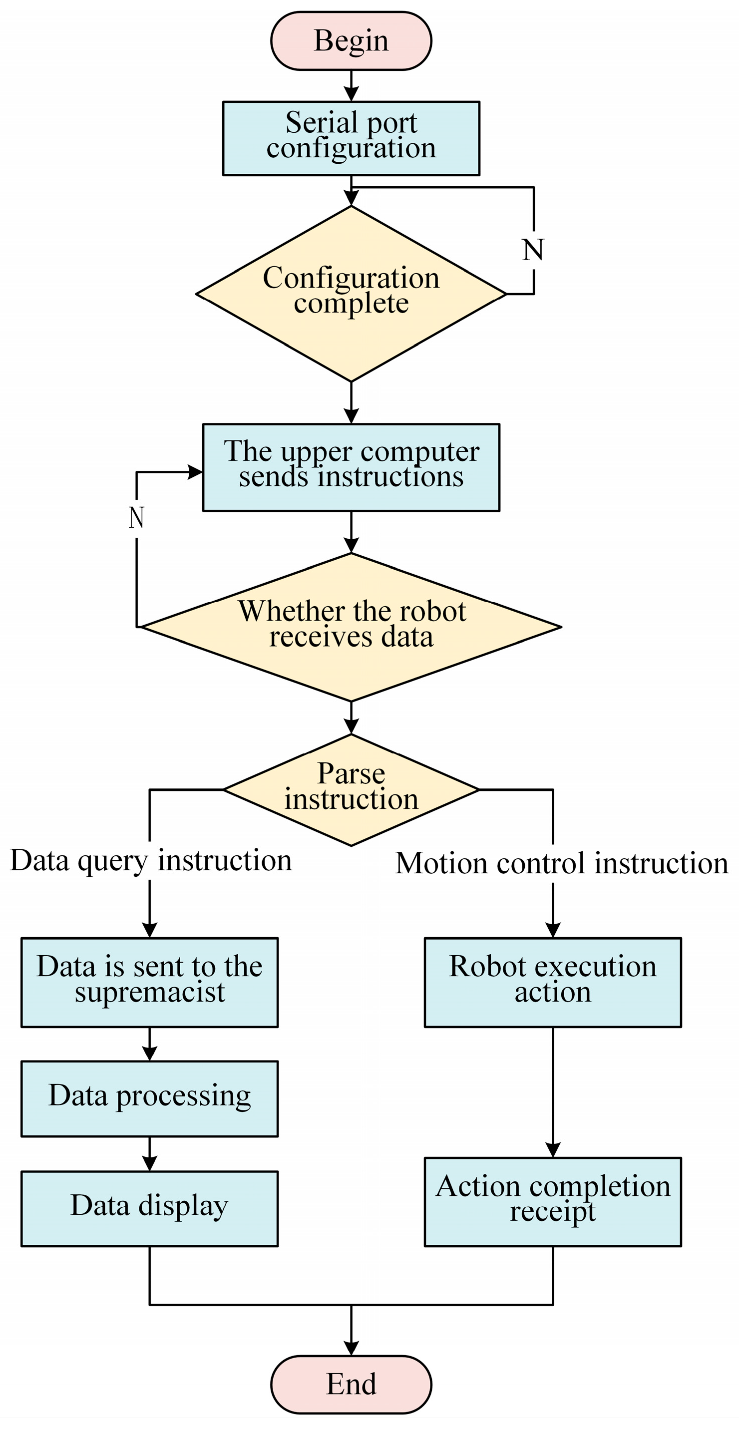 Applsci 13 13249 g011