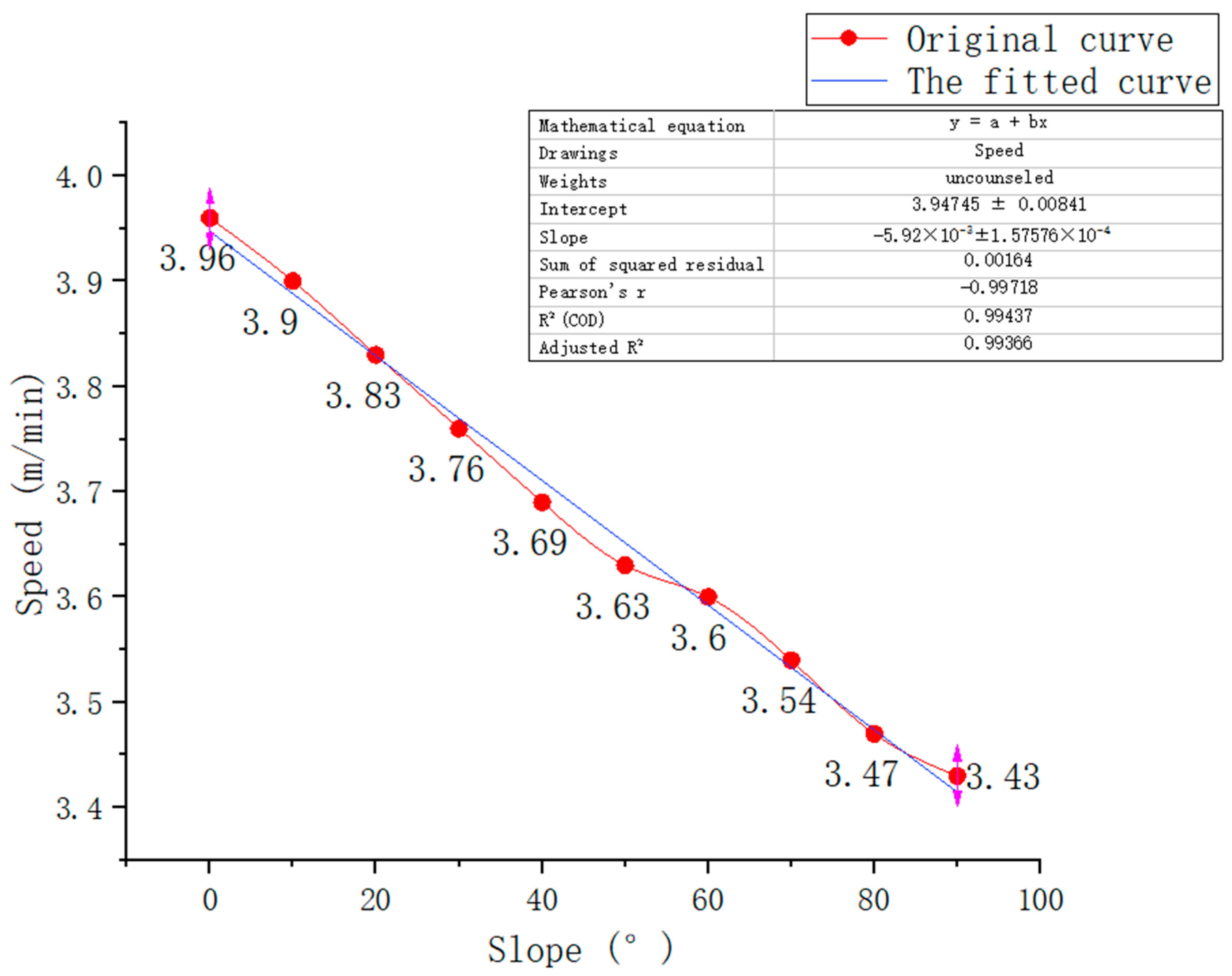 Applsci 13 13249 g015