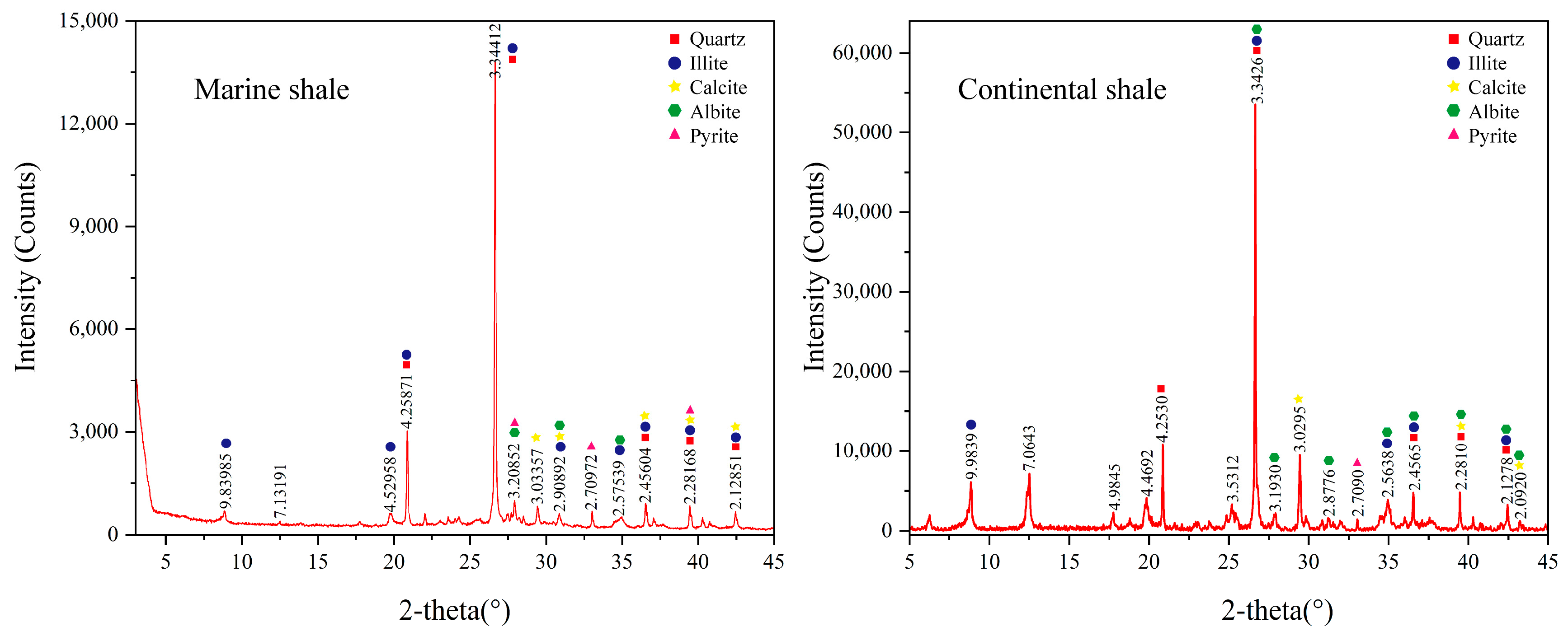 Applsci 13 13250 g003