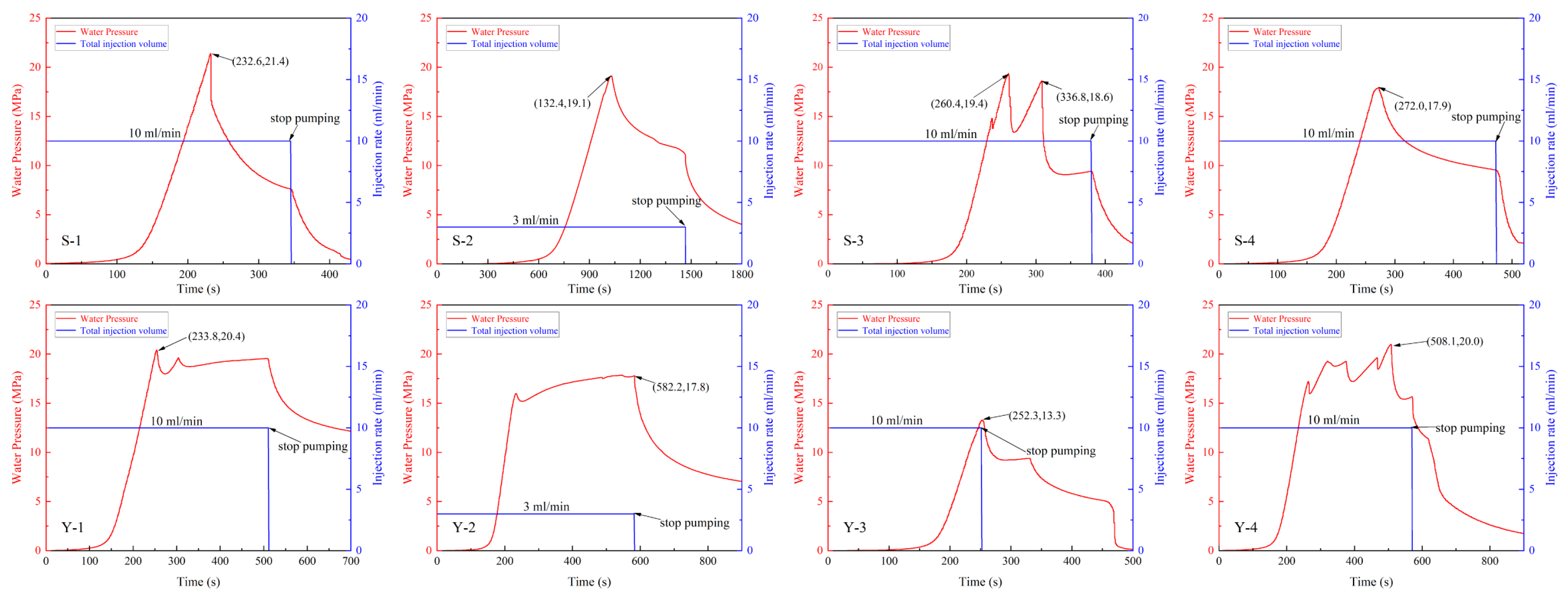 Applsci 13 13250 g008