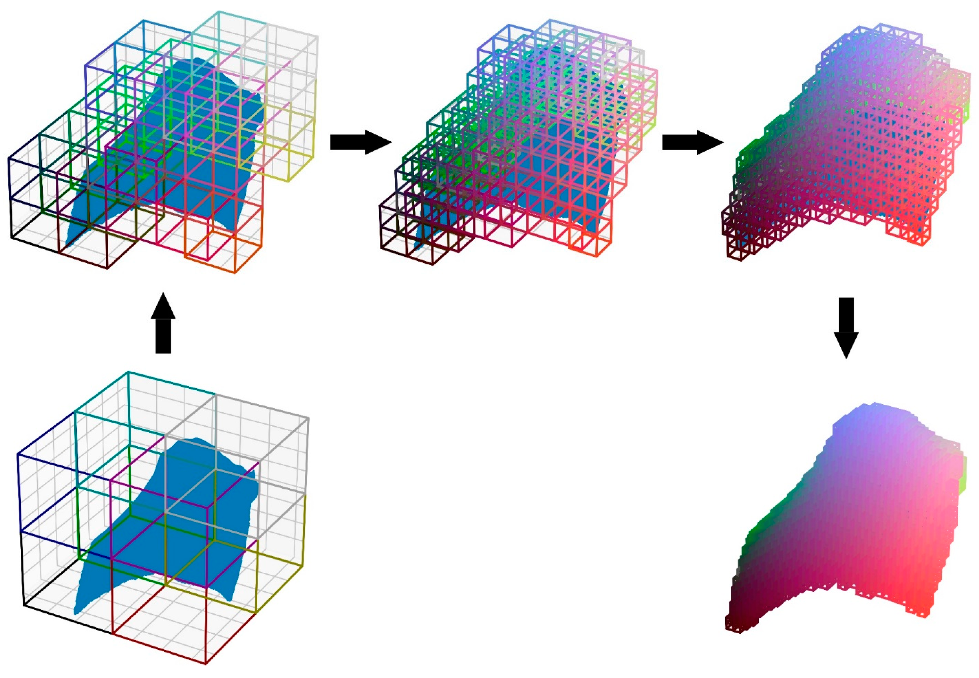 Applsci 13 13250 g010