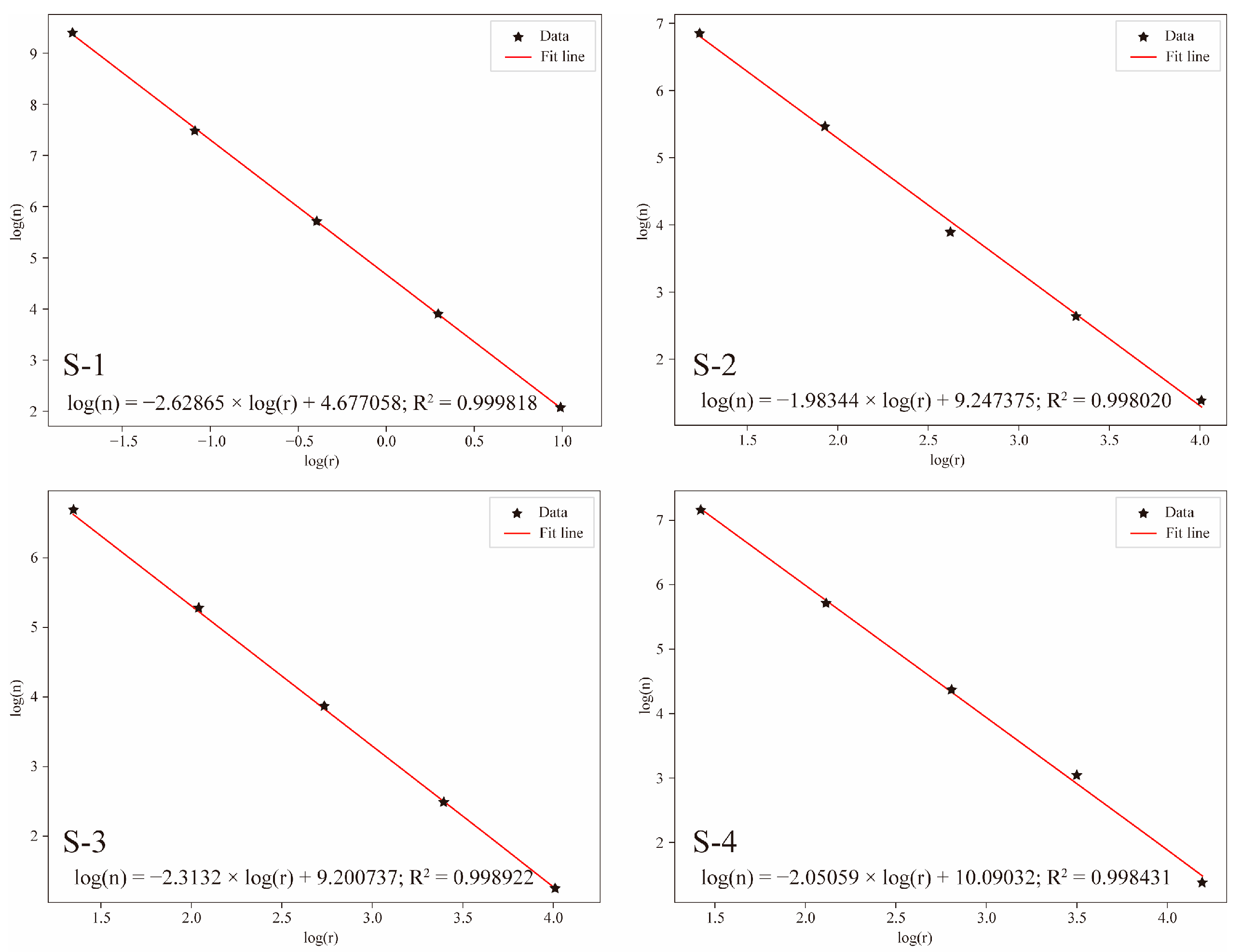 Applsci 13 13250 g012a